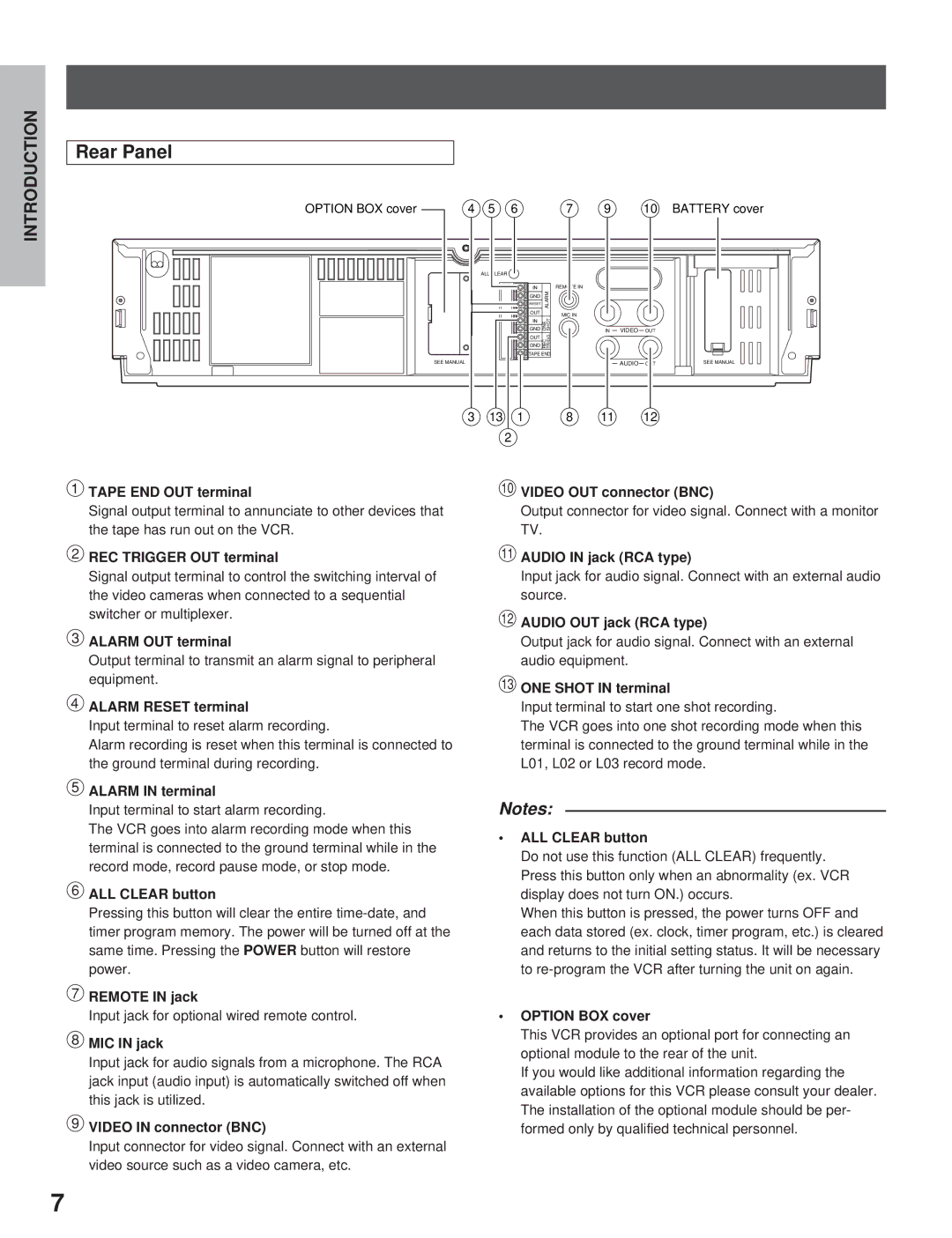 Toshiba KV-7960A instruction manual Rear Panel 