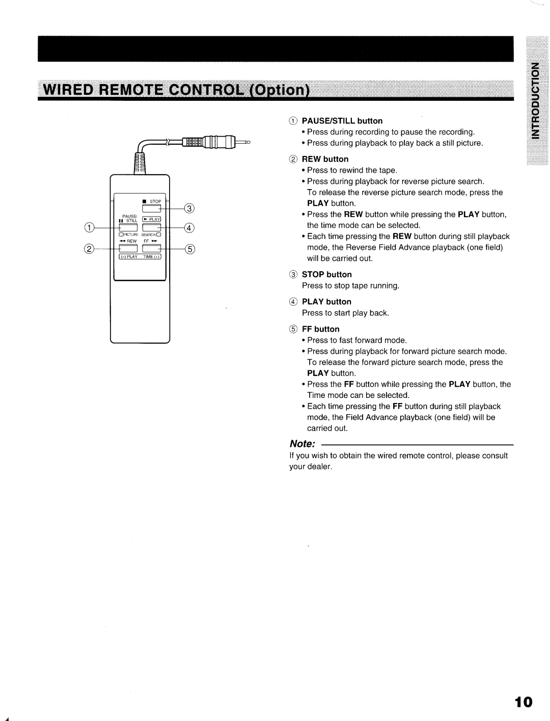 Toshiba KV-9096A manual 