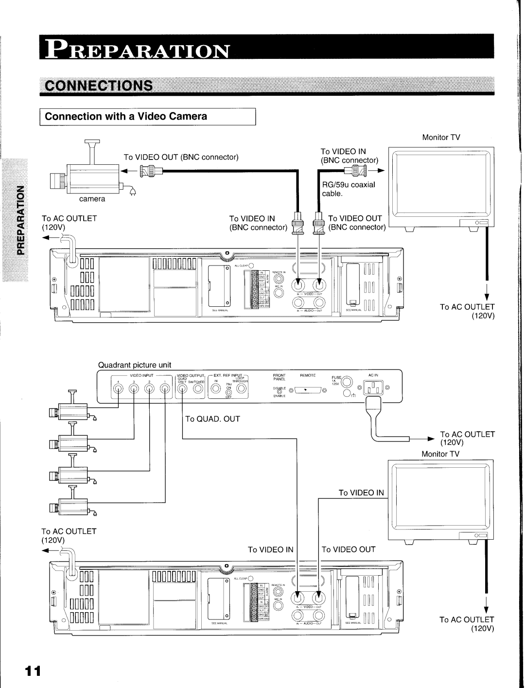 Toshiba KV-9096A manual 