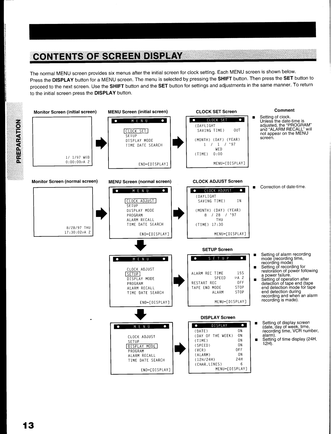 Toshiba KV-9096A manual 