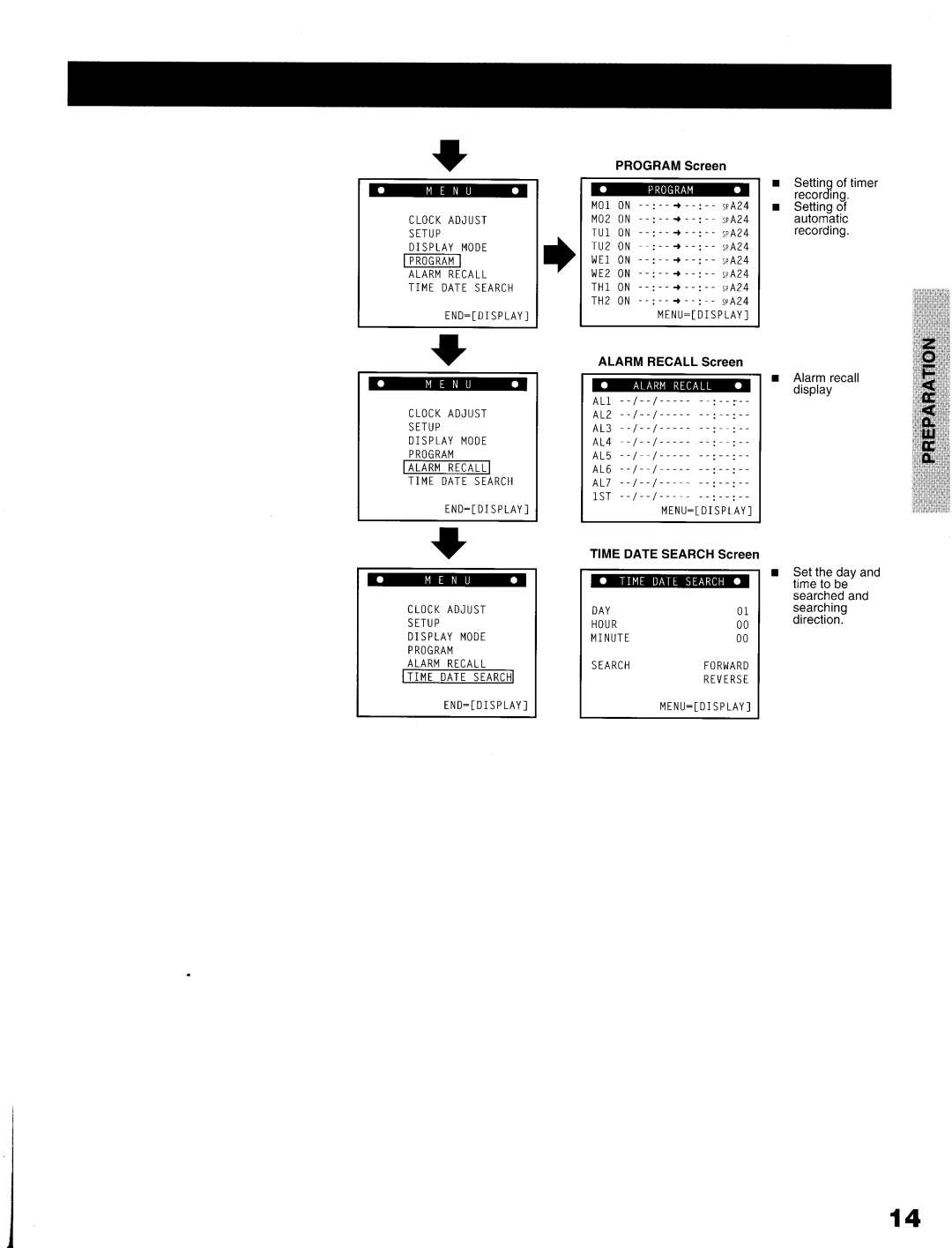 Toshiba KV-9096A manual 