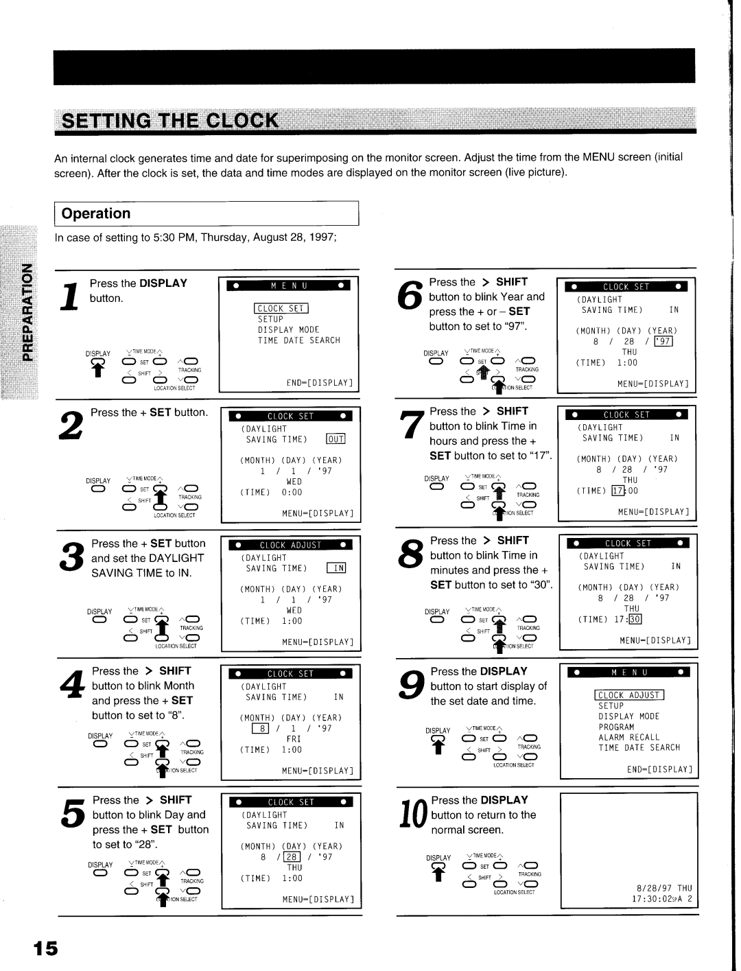 Toshiba KV-9096A manual 