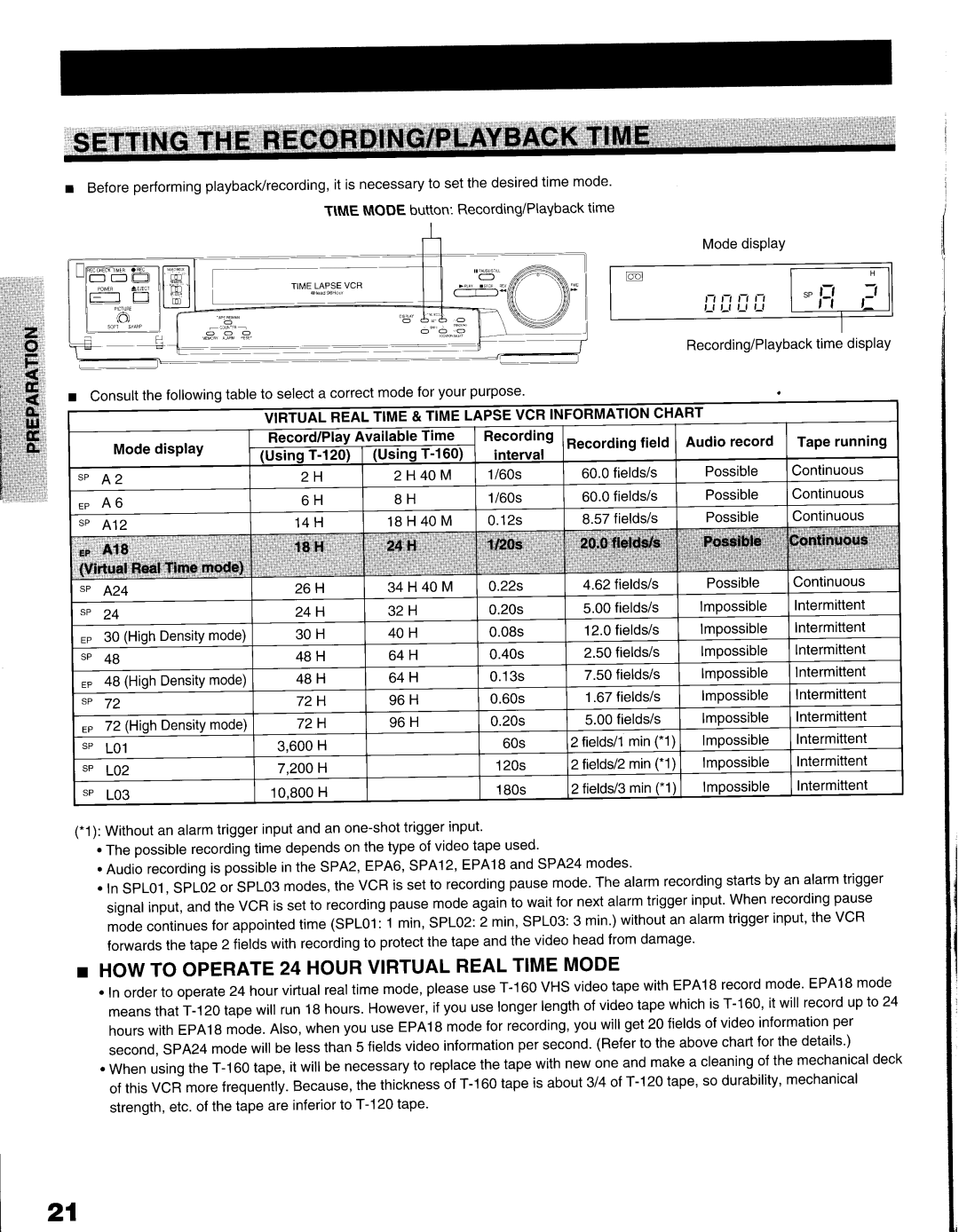 Toshiba KV-9096A manual 