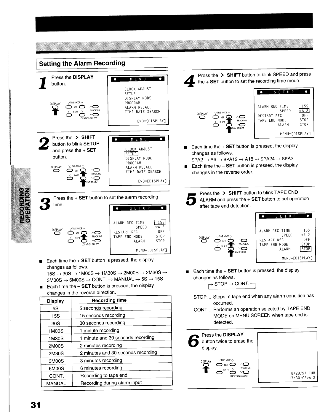 Toshiba KV-9096A manual 