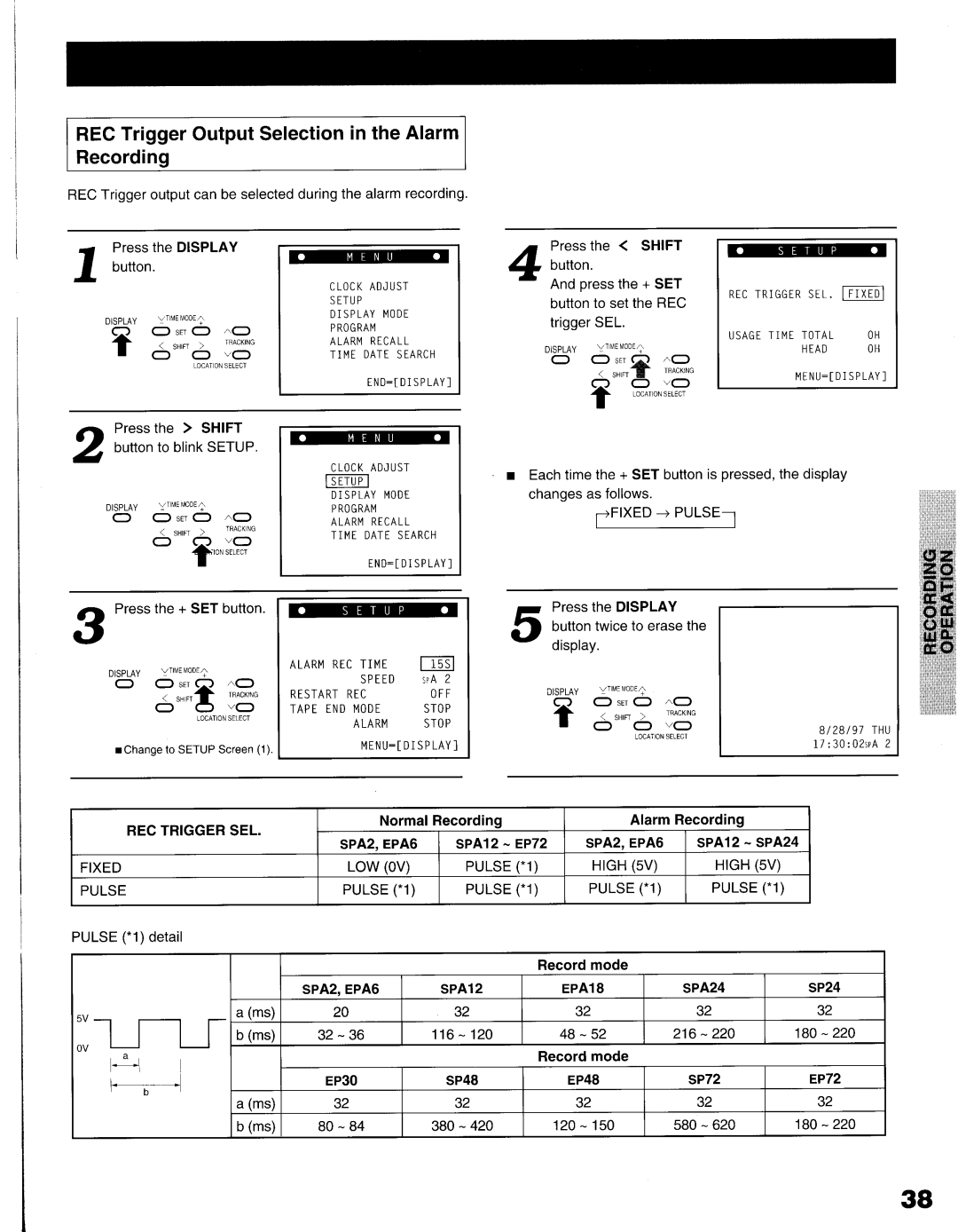 Toshiba KV-9096A manual 