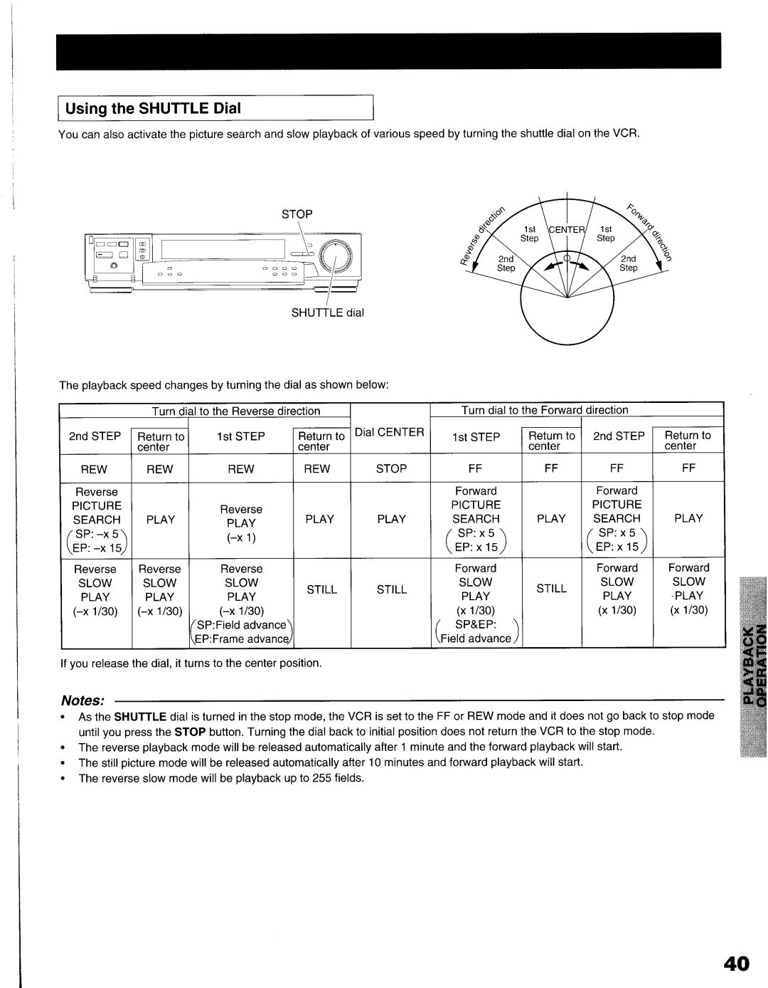 Toshiba KV-9096A manual 