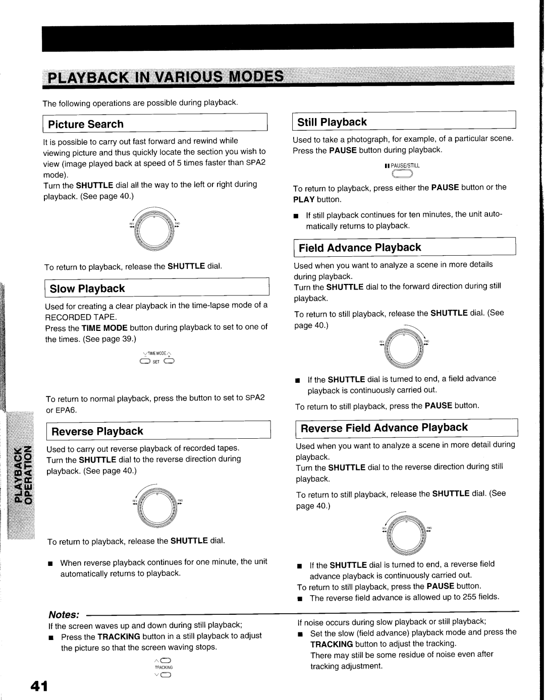 Toshiba KV-9096A manual 