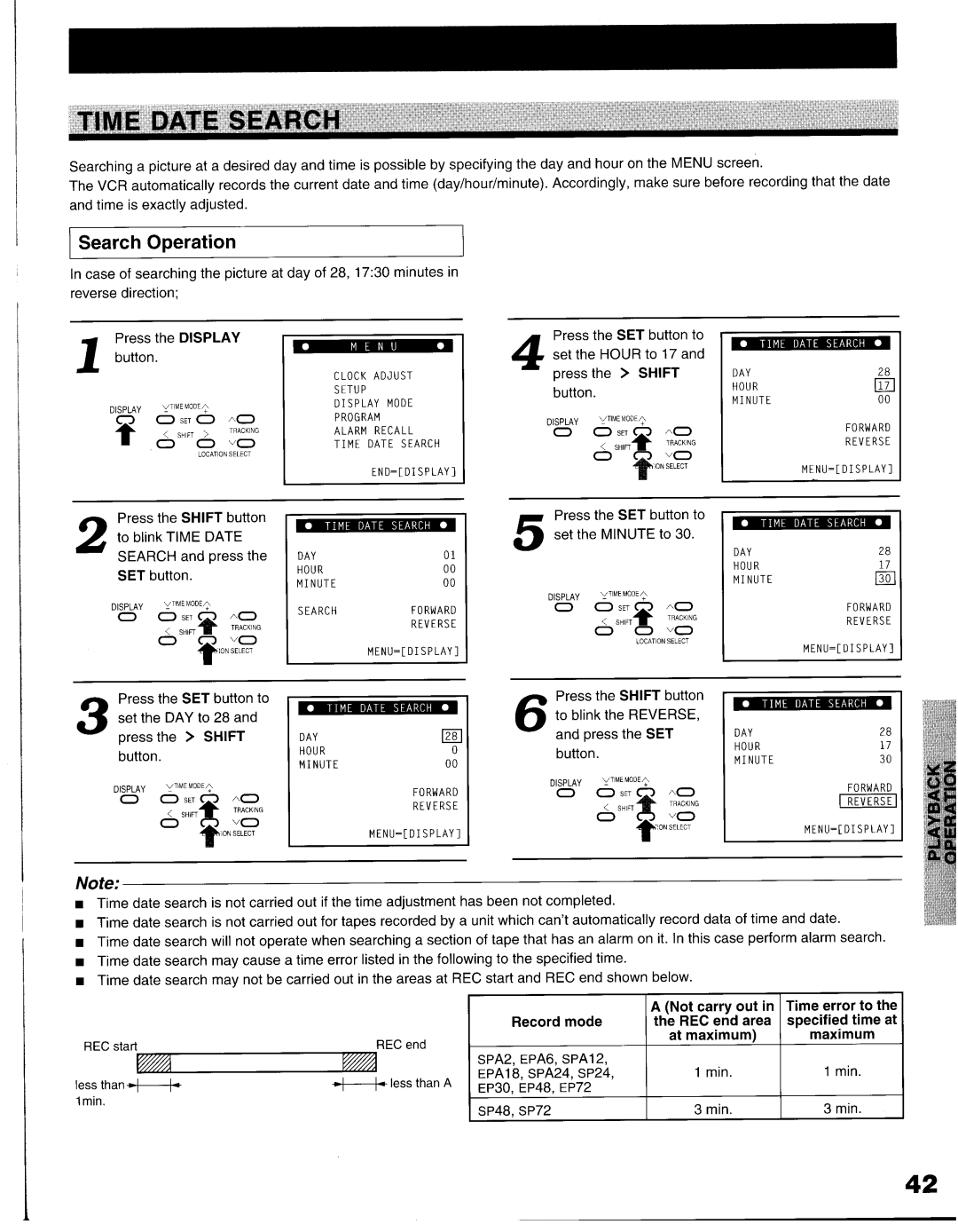 Toshiba KV-9096A manual 