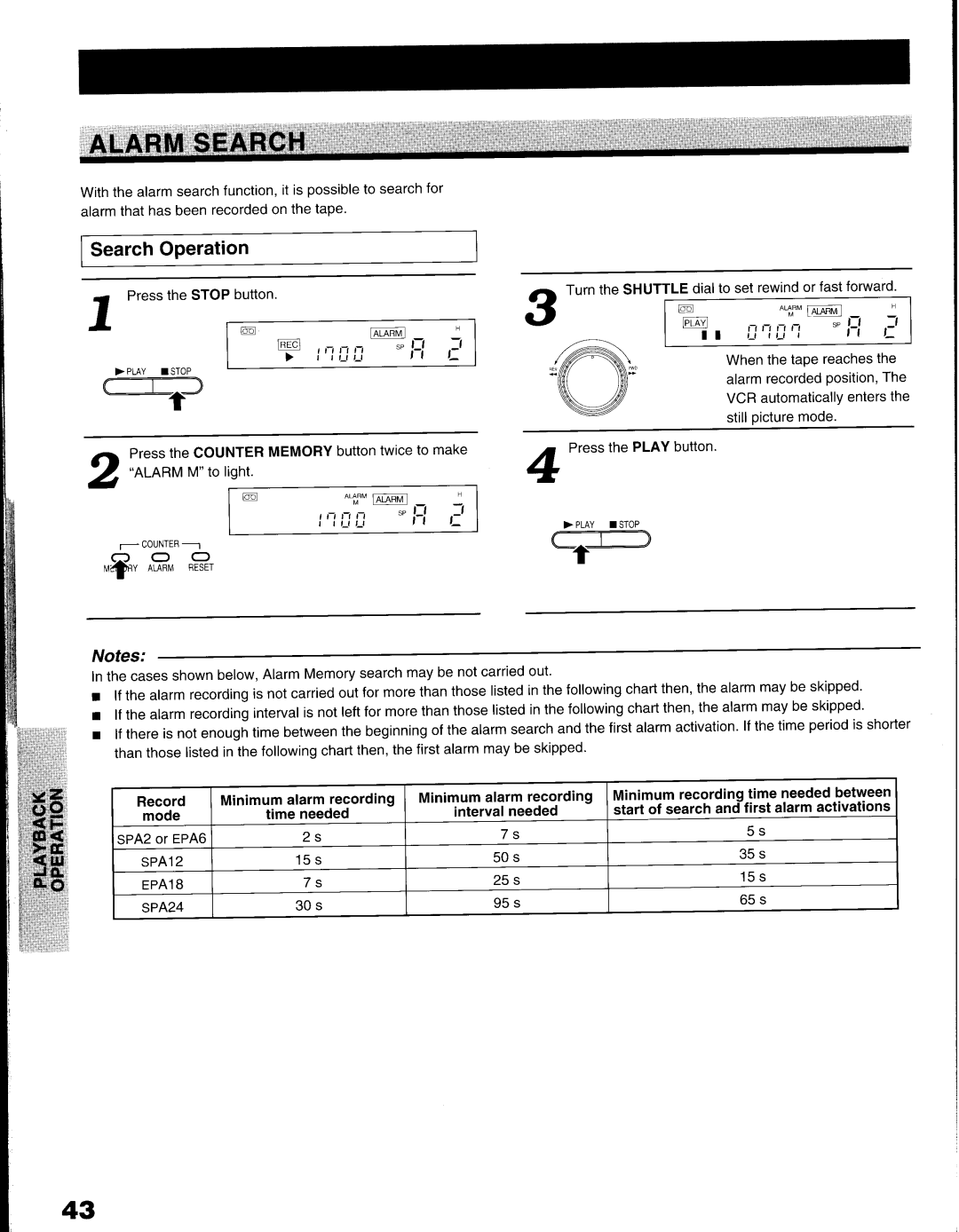 Toshiba KV-9096A manual 