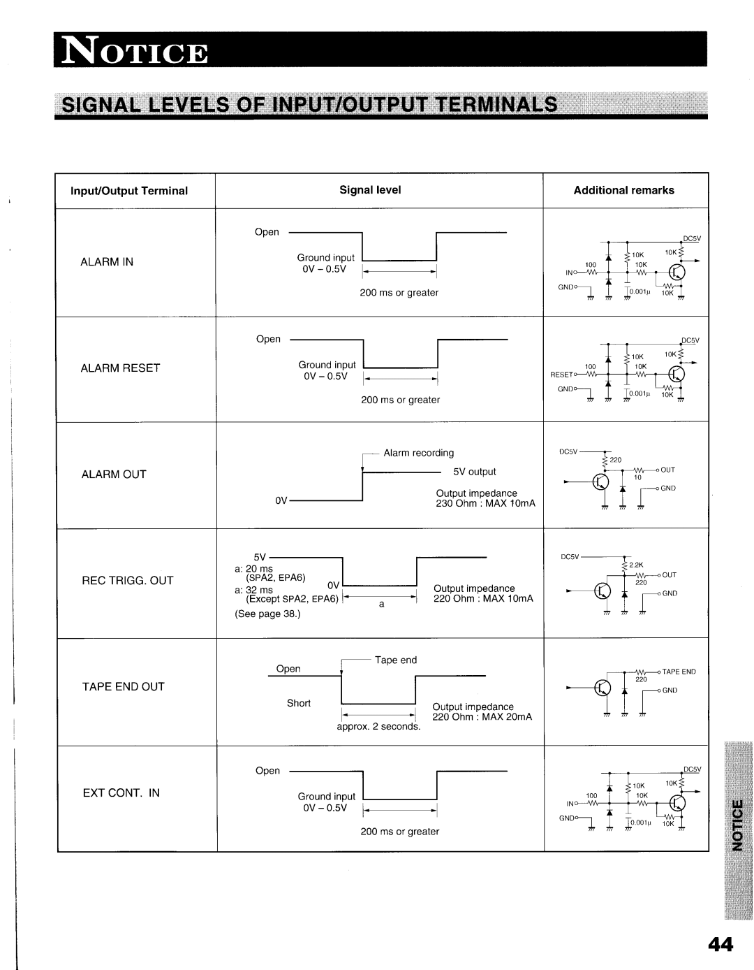 Toshiba KV-9096A manual 