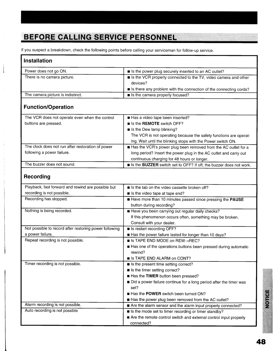 Toshiba KV-9096A manual 