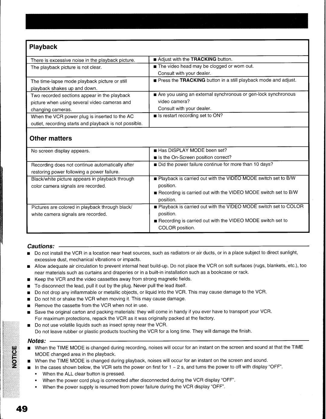 Toshiba KV-9096A manual 