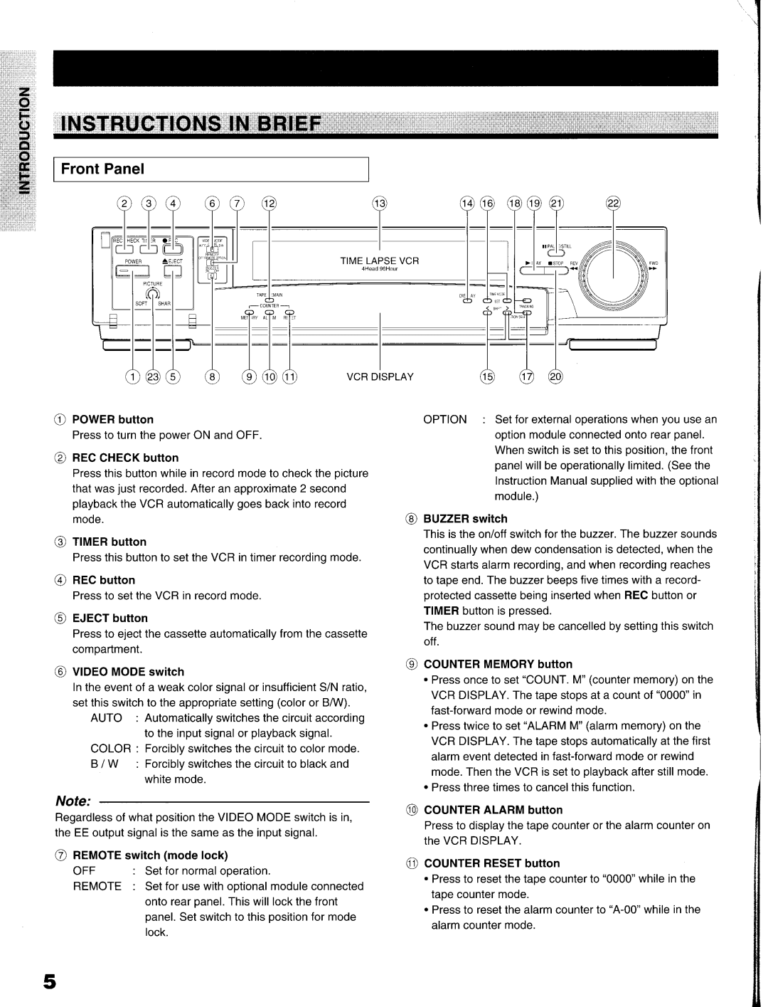 Toshiba KV-9096A manual 