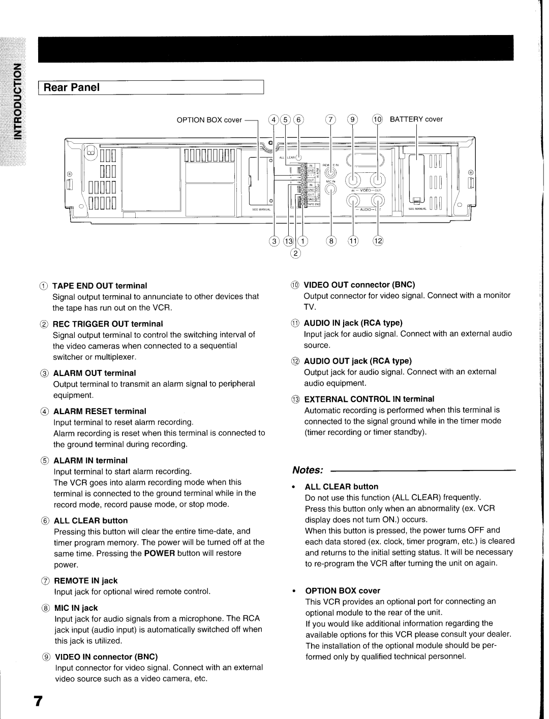 Toshiba KV-9096A manual 