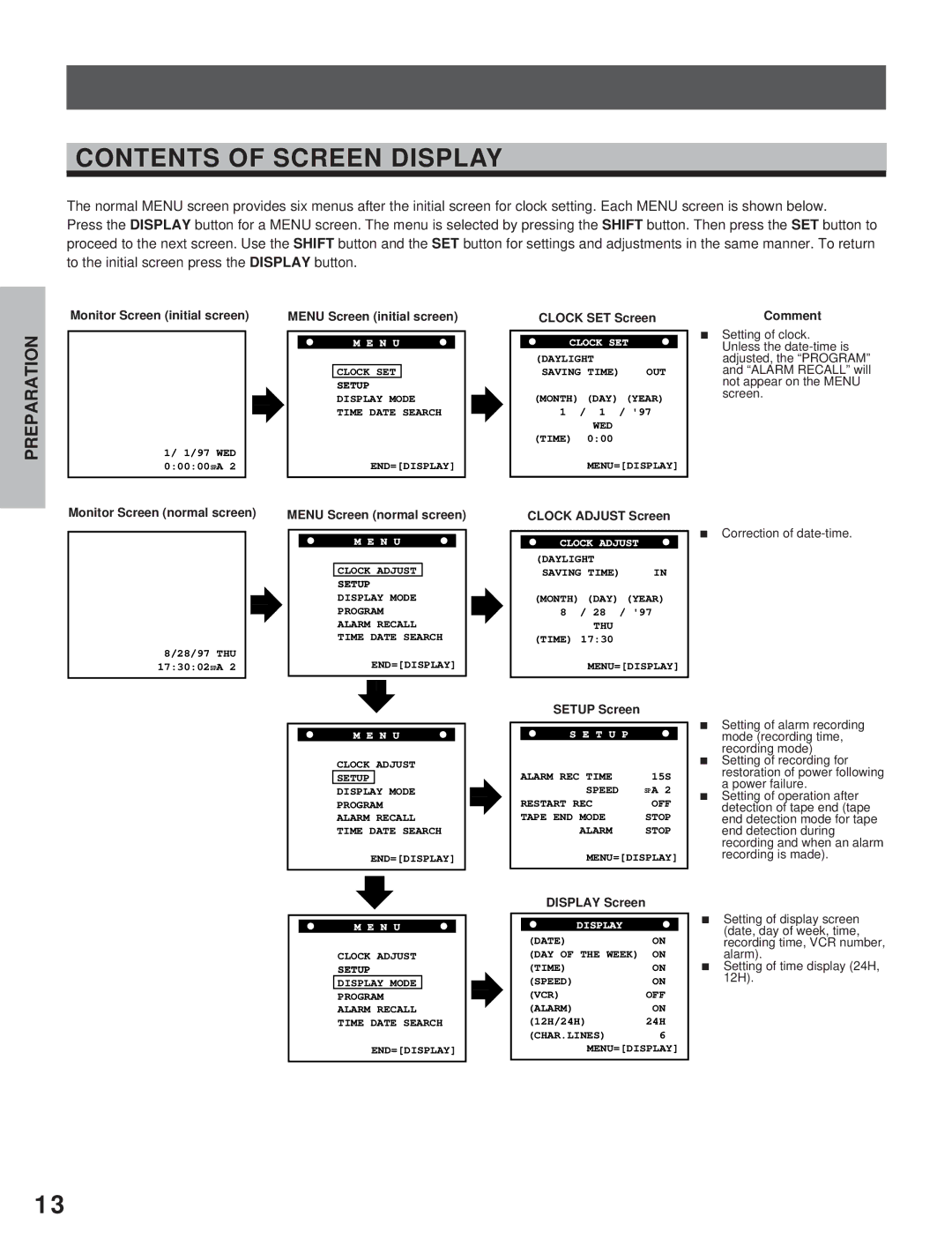 Toshiba kV-9168A instruction manual Contents of Screen Display 