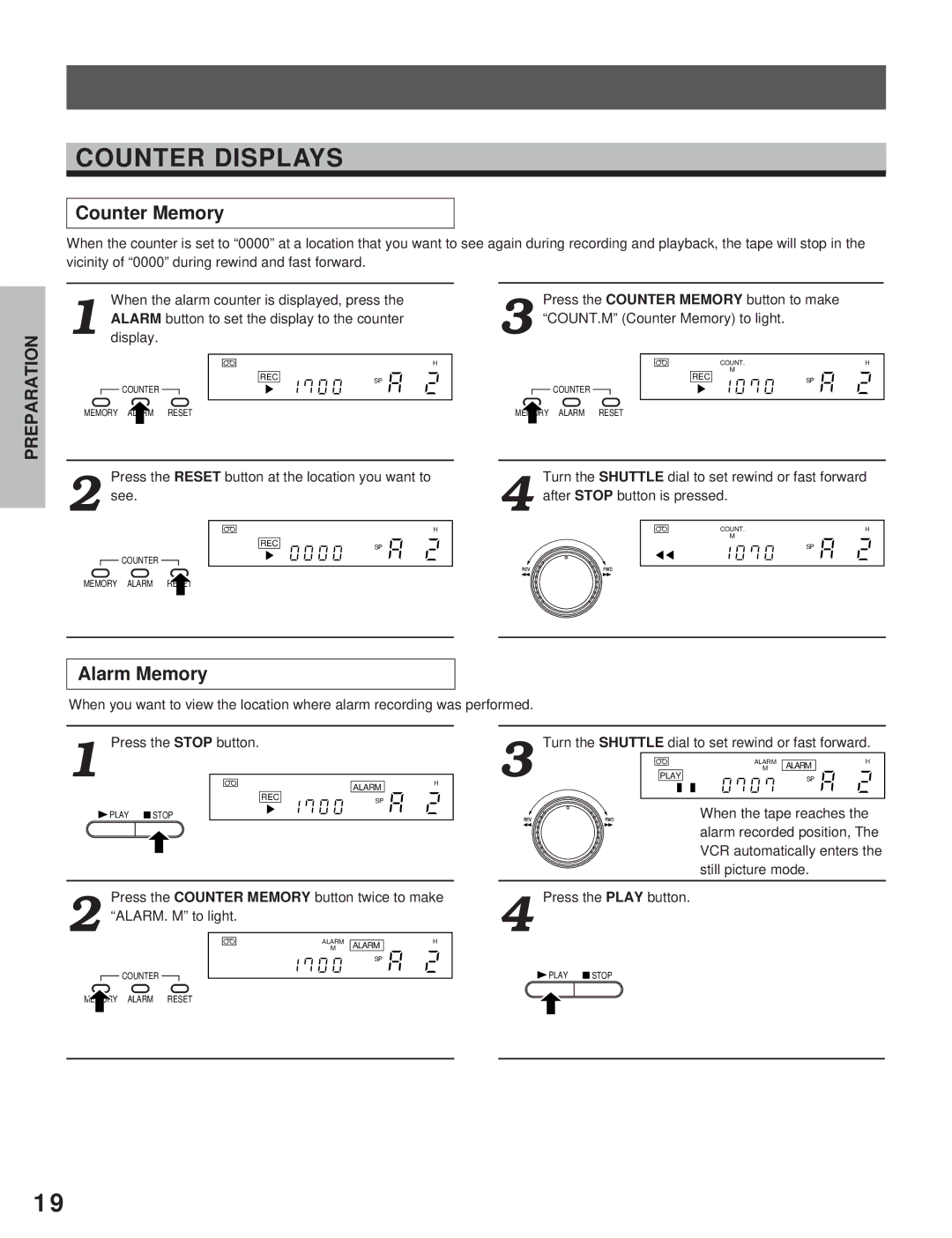 Toshiba kV-9168A instruction manual Counter Displays, Counter Memory, Alarm Memory 