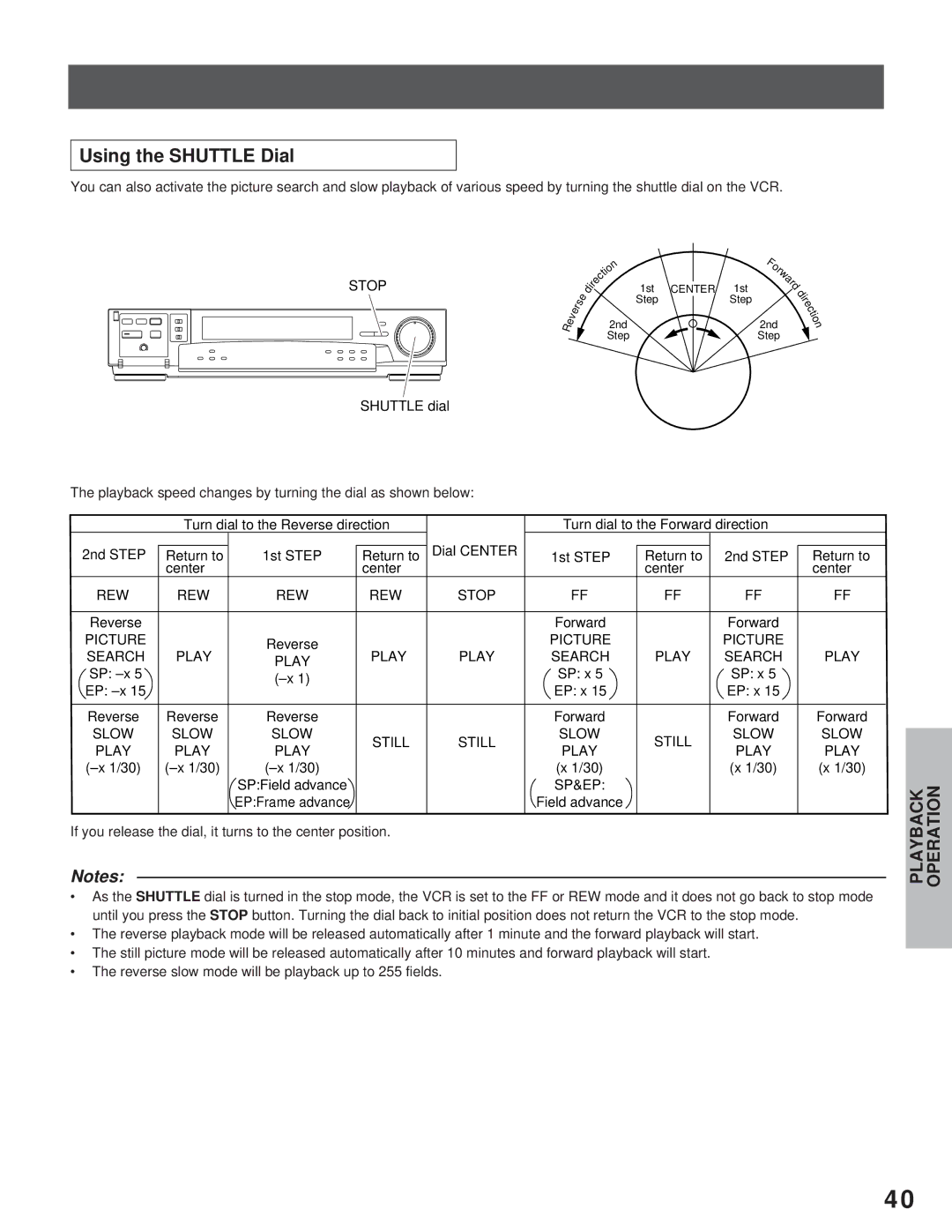 Toshiba kV-9168A instruction manual Using the Shuttle Dial, REW Stop, Picture Search Play, Slow Still Play, Sp&Ep 