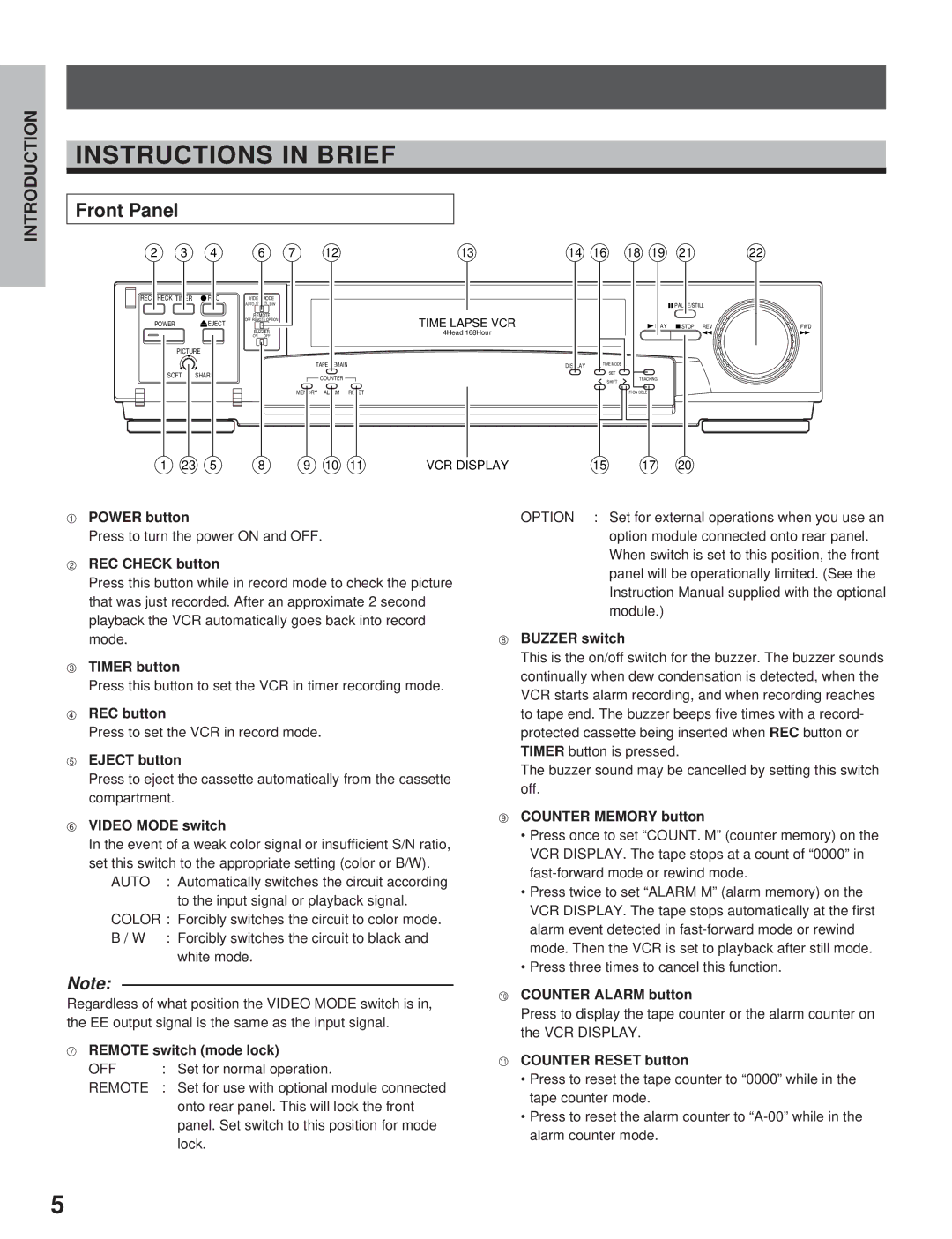 Toshiba kV-9168A instruction manual Instructions in Brief, Front Panel 