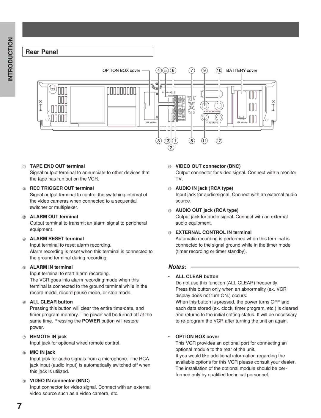 Toshiba kV-9168A instruction manual Rear Panel 