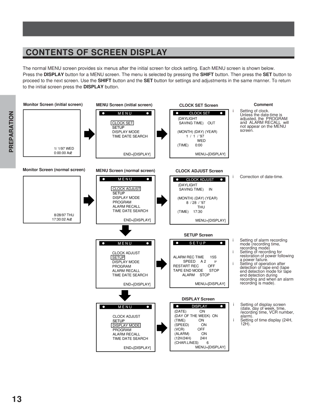 Toshiba kV-9960A instruction manual Contents of Screen Display 