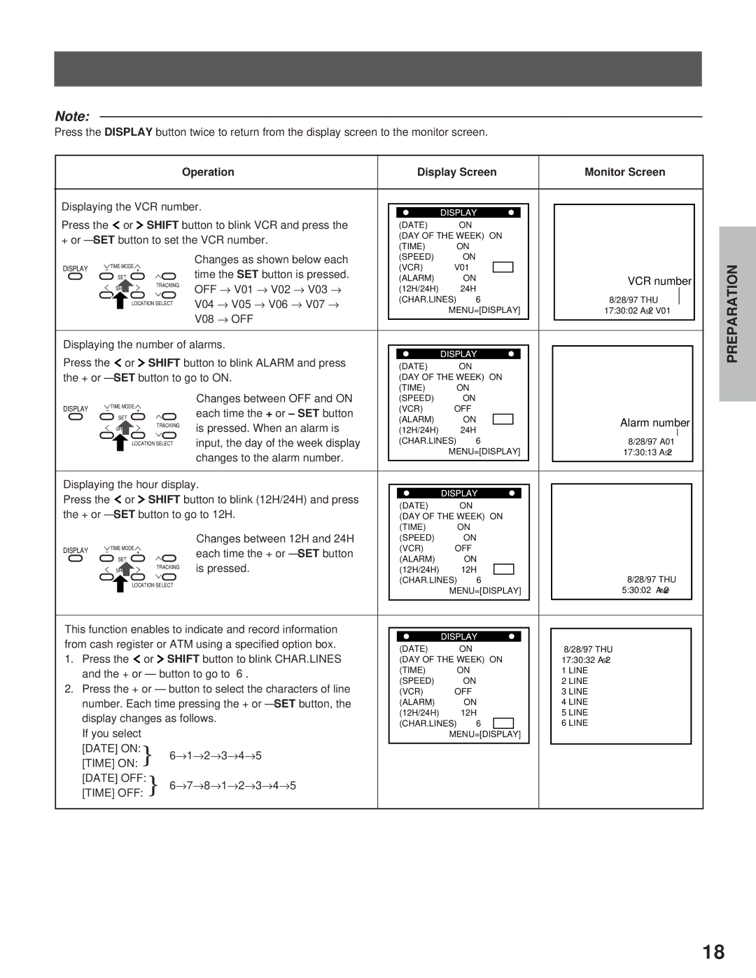 Toshiba kV-9960A Press Shift button to blink VCR and press, + or SET button to set the VCR number, OFF → V01 → V02 → V03 → 