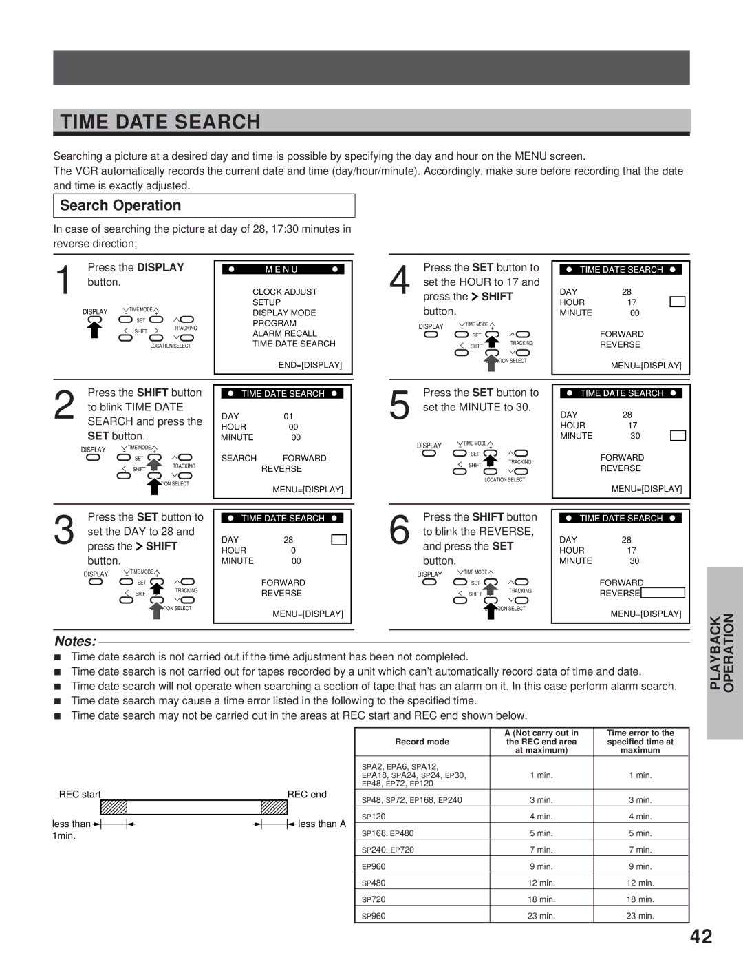 Toshiba kV-9960A instruction manual Time Date Search, Search Operation, Press the SET button to Set the Minute to 