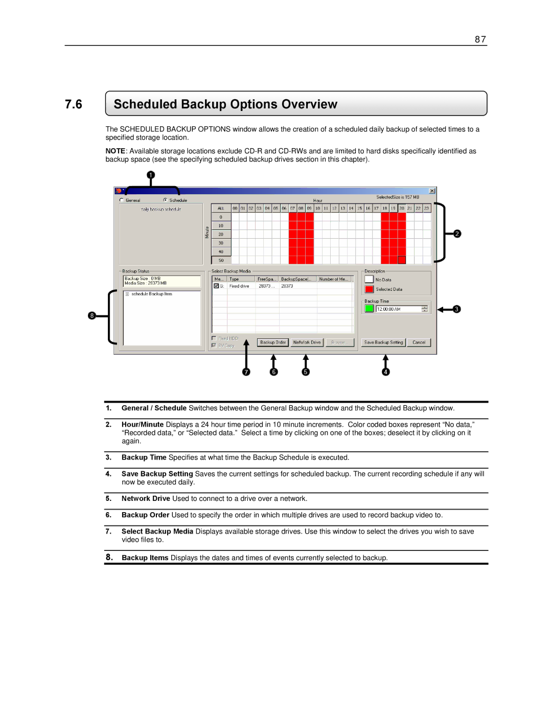 Toshiba KV-DVR manual Scheduled Backup Options Overview 