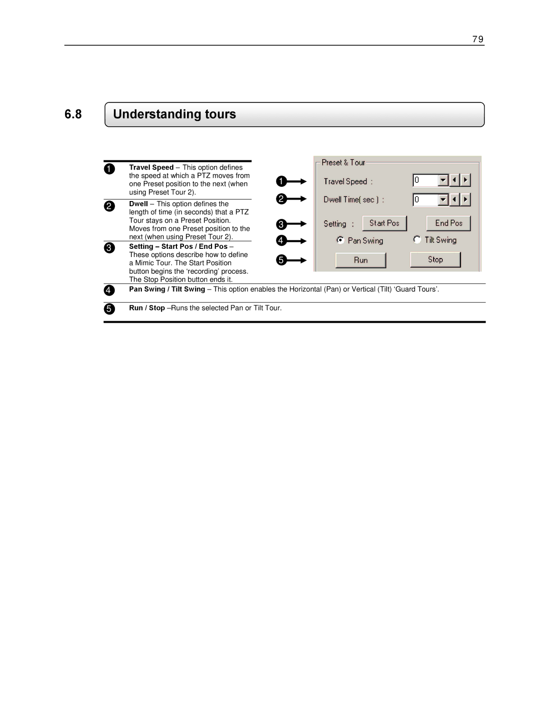 Toshiba KV-DVR manual Understanding tours 