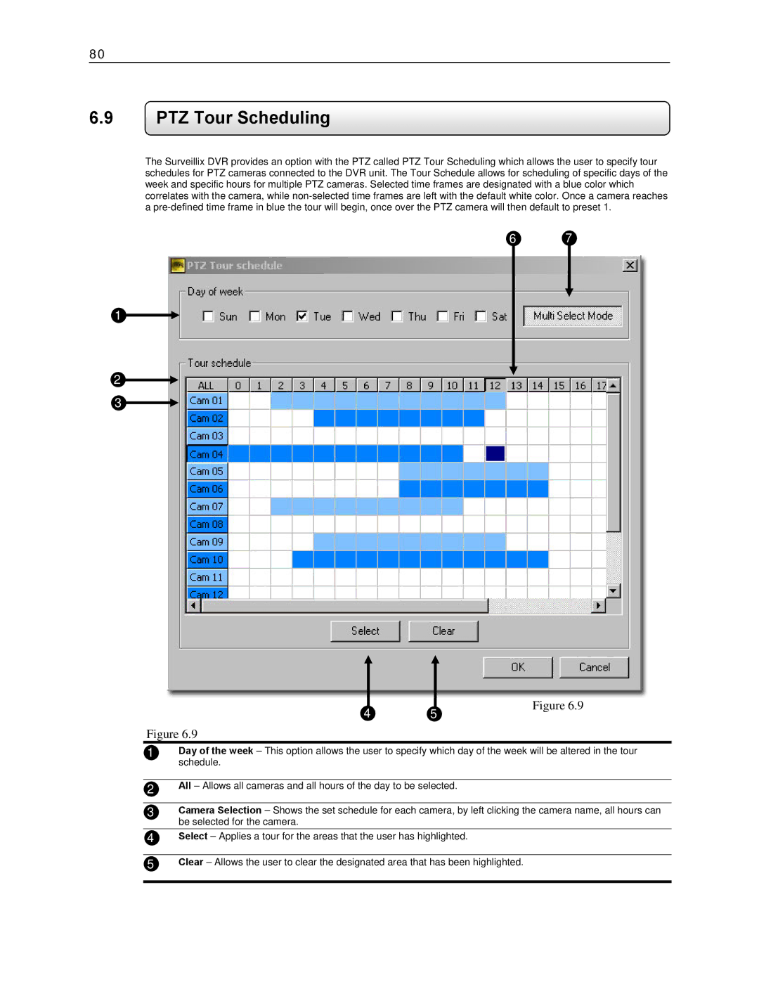 Toshiba KV-DVR manual PTZ Tour Scheduling 