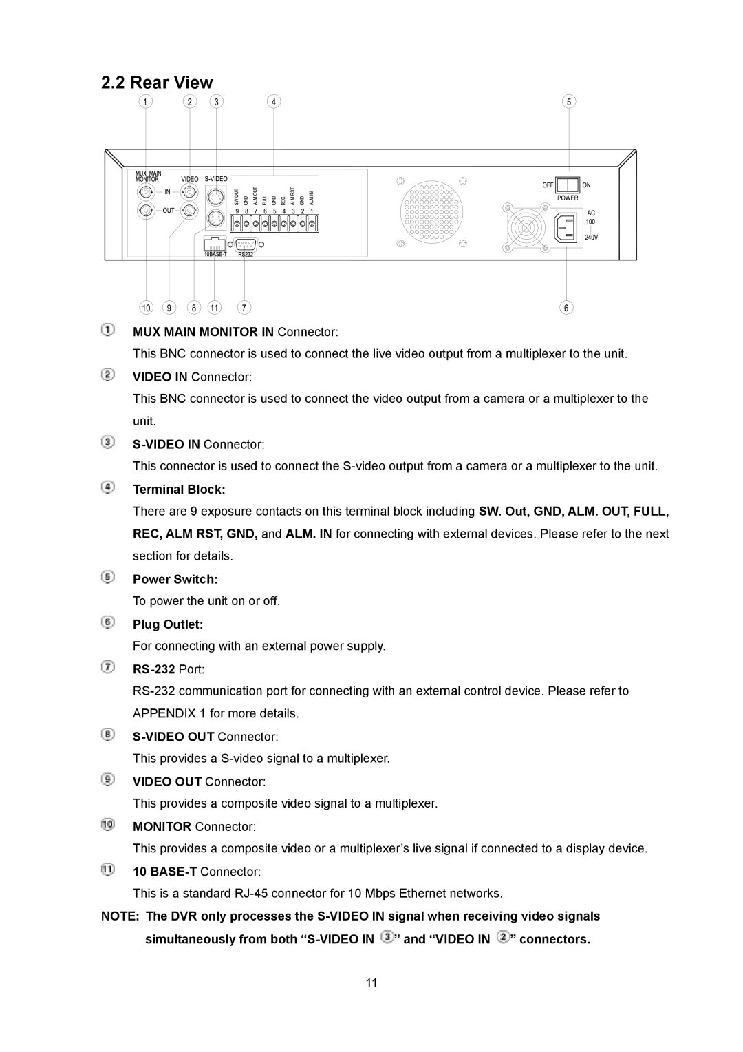 Toshiba KV-HD01A manual Rear View 