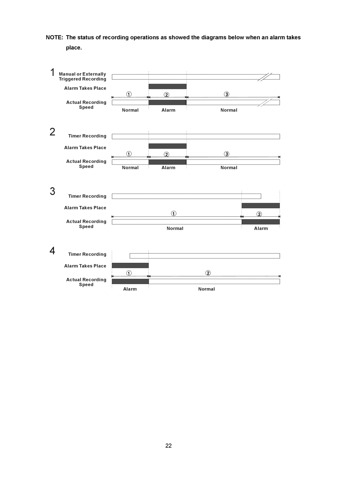 Toshiba KV-HD01A manual Place 