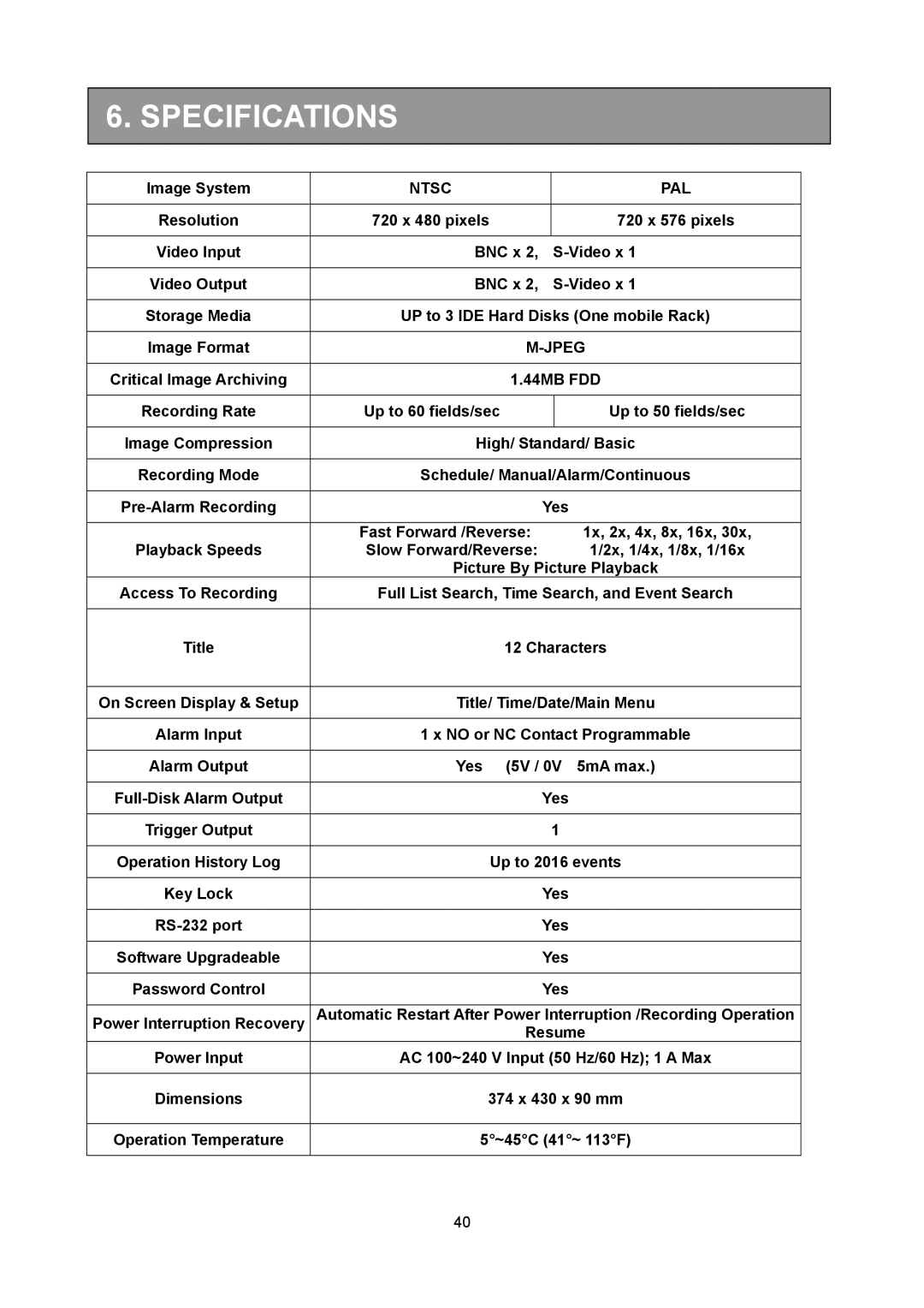 Toshiba KV-HD01A manual Specifications, Ntsc PAL, Jpeg 