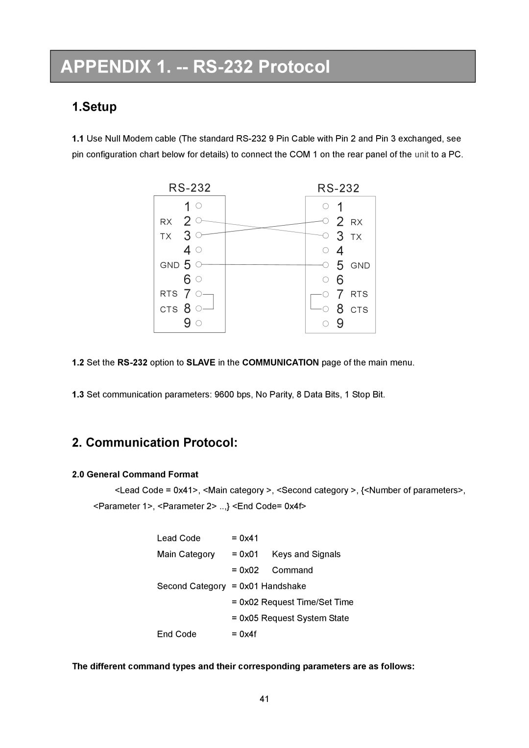 Toshiba KV-HD01A manual Setup, Communication Protocol, General Command Format 