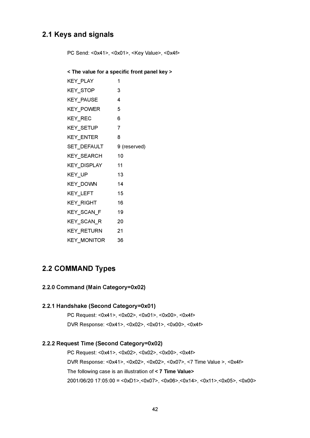 Toshiba KV-HD01A manual Keys and signals, Command Types, Command Main Category=0x02 Handshake Second Category=0x01 