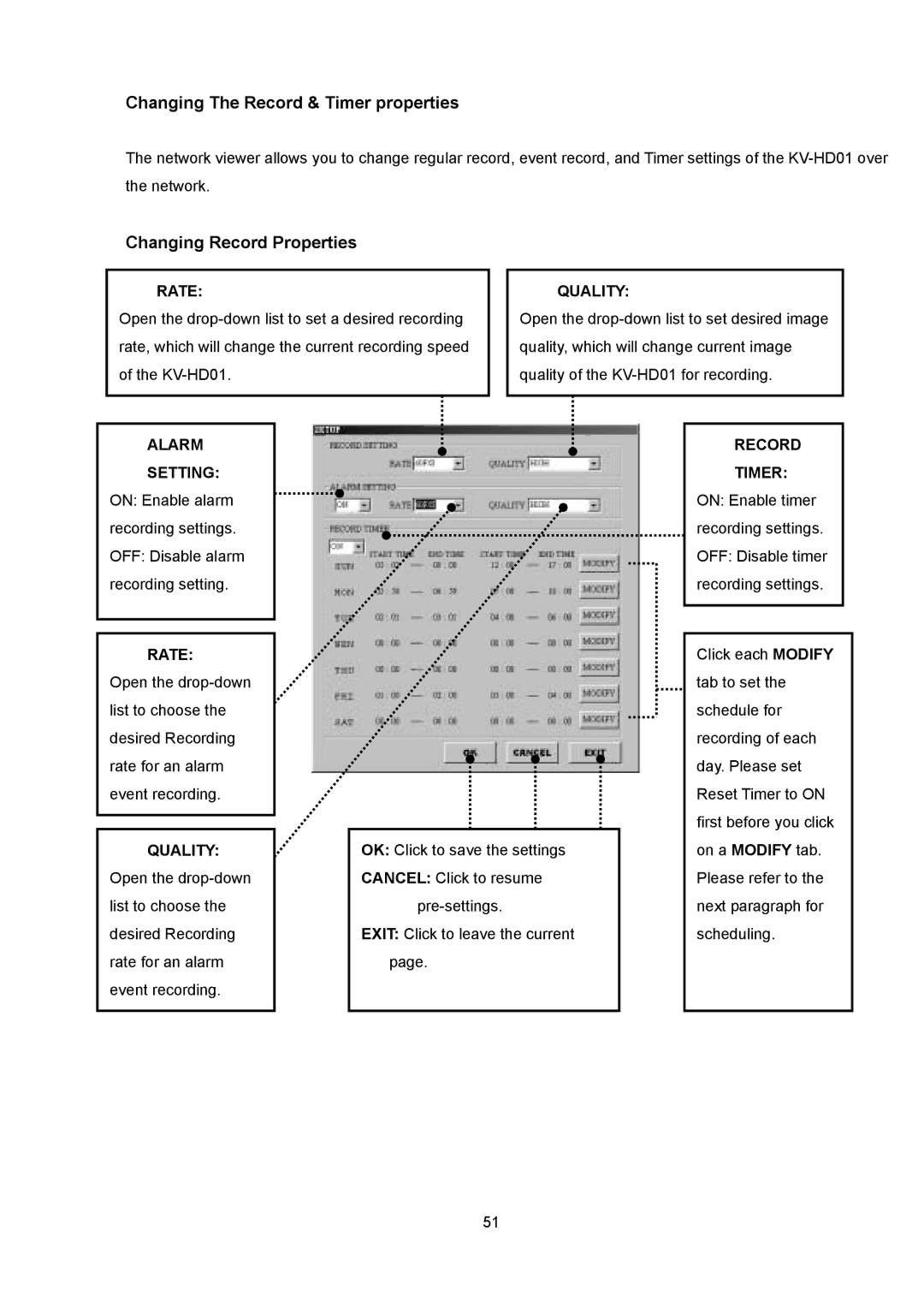 Toshiba KV-HD01A manual Changing The Record & Timer properties, Changing Record Properties, Rate, Quality 