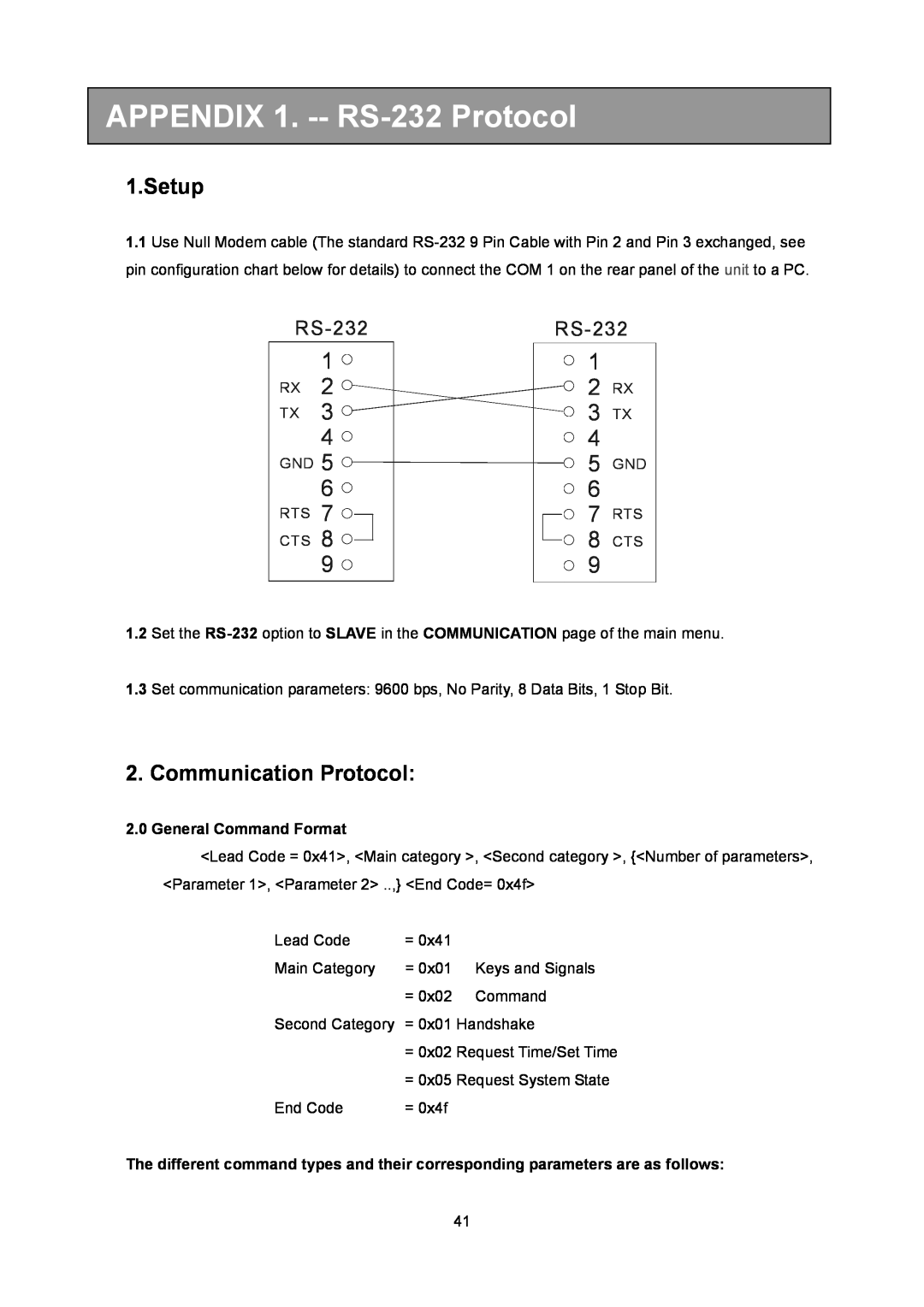 Toshiba KV-HD01A manual APPENDIX 1. -- RS-232 Protocol, Setup, Communication Protocol, 2 RX 3 TX 
