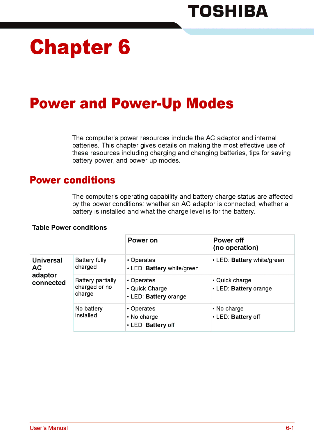 Toshiba L310 user manual Power and Power-Up Modes, Power conditions, Adaptor, Connected 