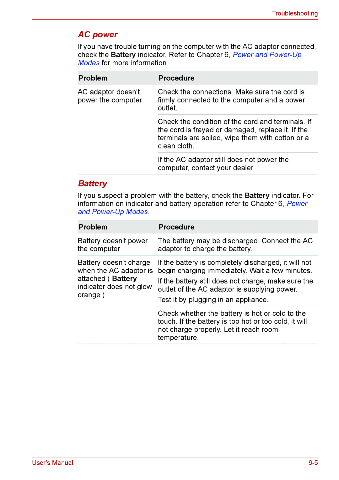 Toshiba L310 user manual AC power, Battery, Problem Procedure 