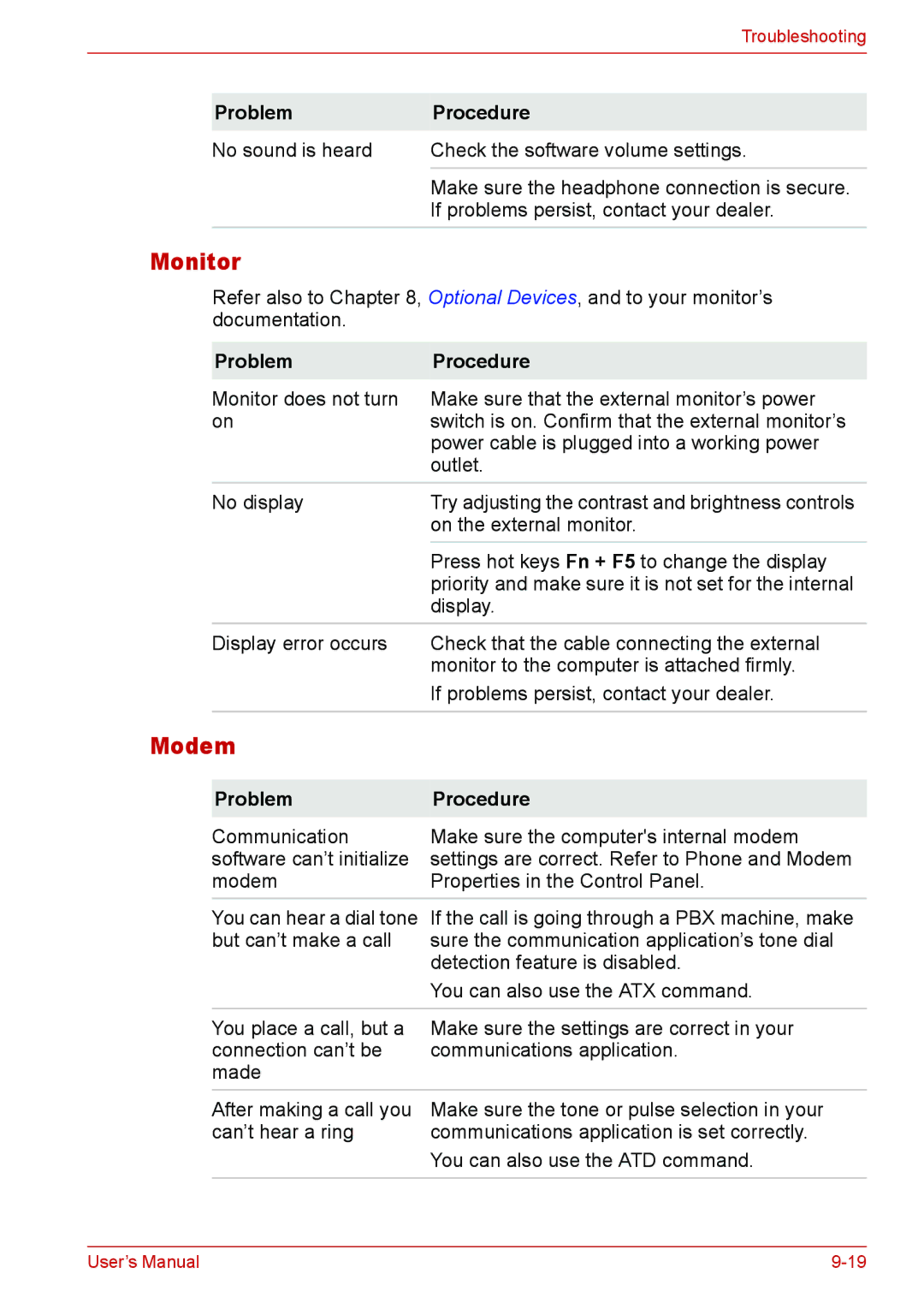 Toshiba L310 user manual Monitor, Modem 