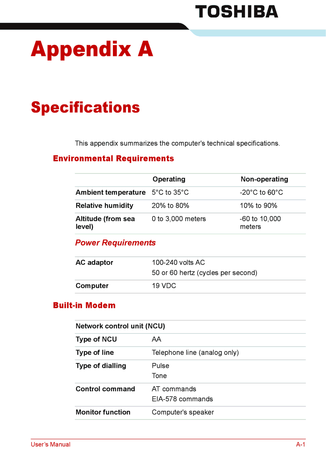 Toshiba L310 user manual Specifications, Environmental Requirements, Built-in Modem, Power Requirements 