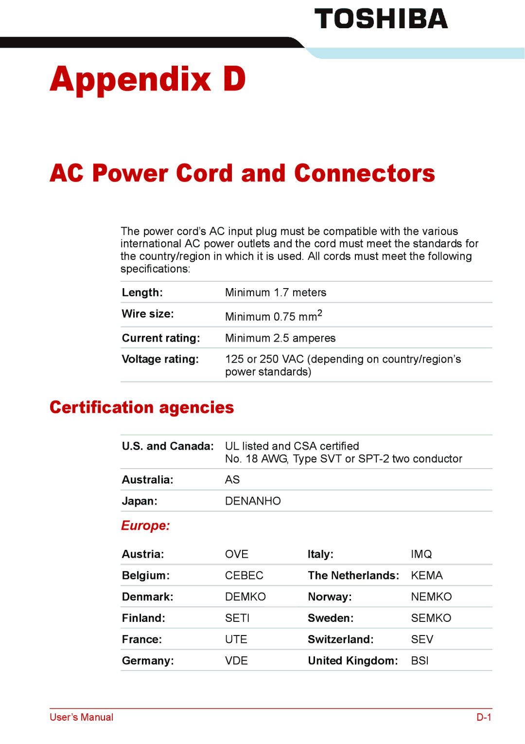 Toshiba L310 user manual AC Power Cord and Connectors, Certification agencies, Europe 