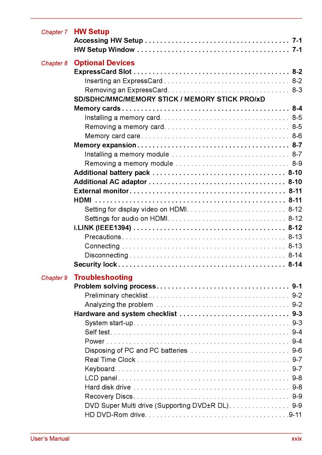 Toshiba L310 user manual Accessing HW Setup -1 HW Setup Window, ExpressCard Slot 