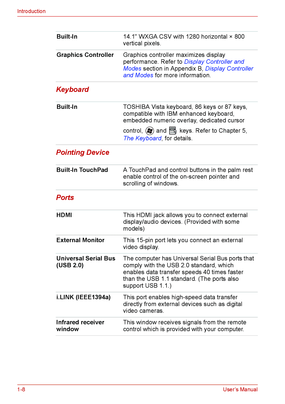 Toshiba L310 user manual Keyboard, Pointing Device, Ports 