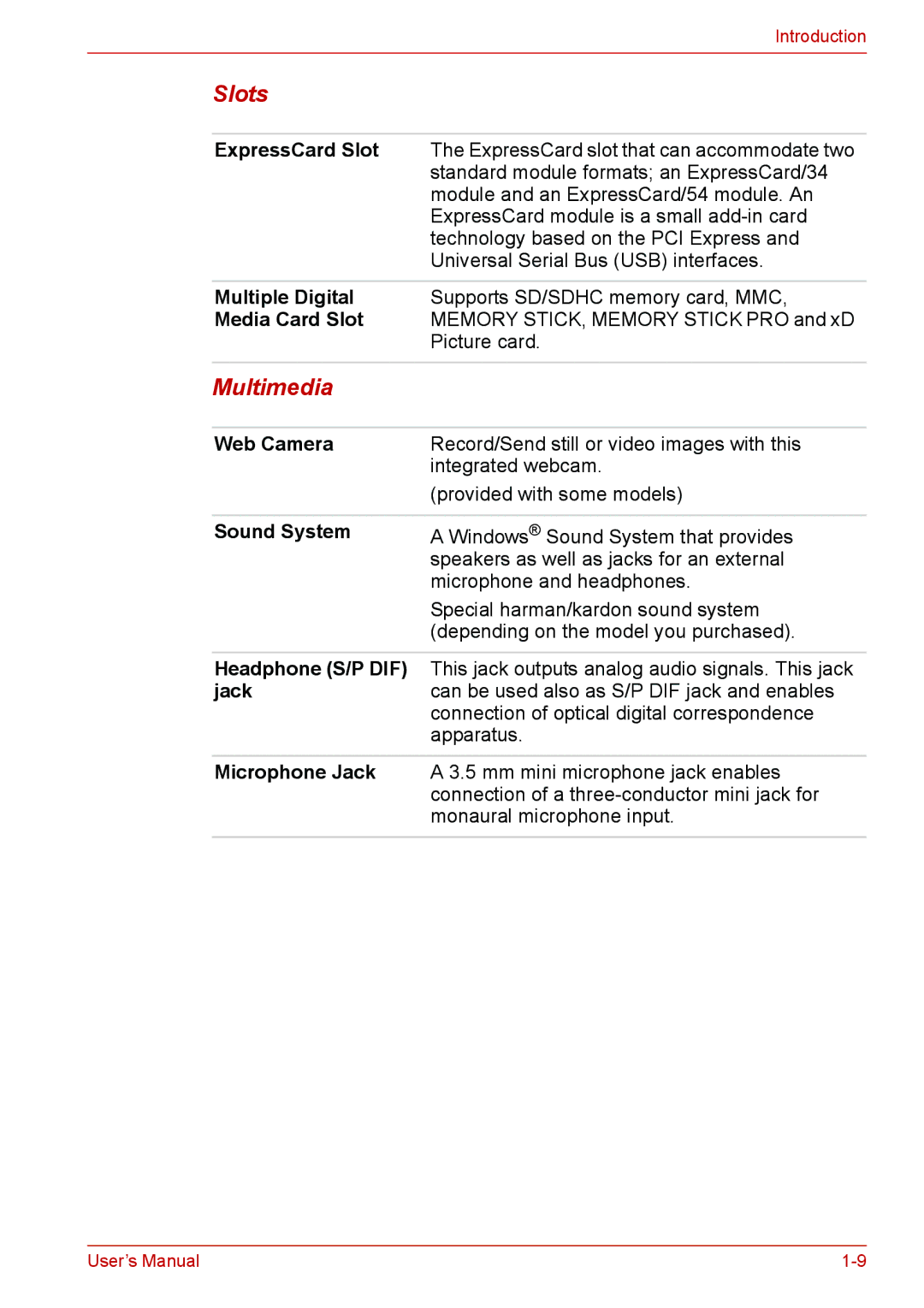 Toshiba L310 user manual Slots, Multimedia 