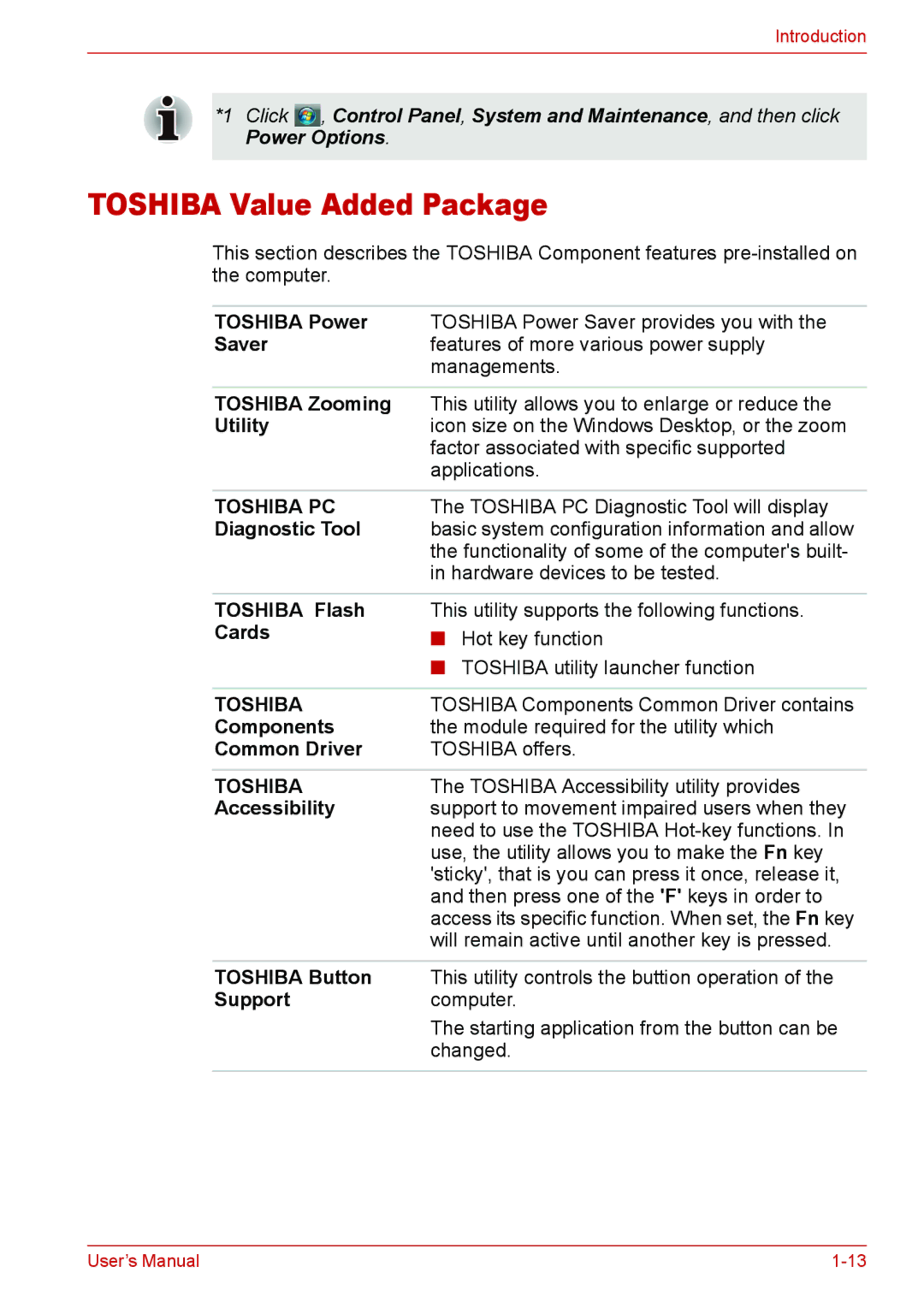 Toshiba L310 user manual Toshiba Value Added Package 