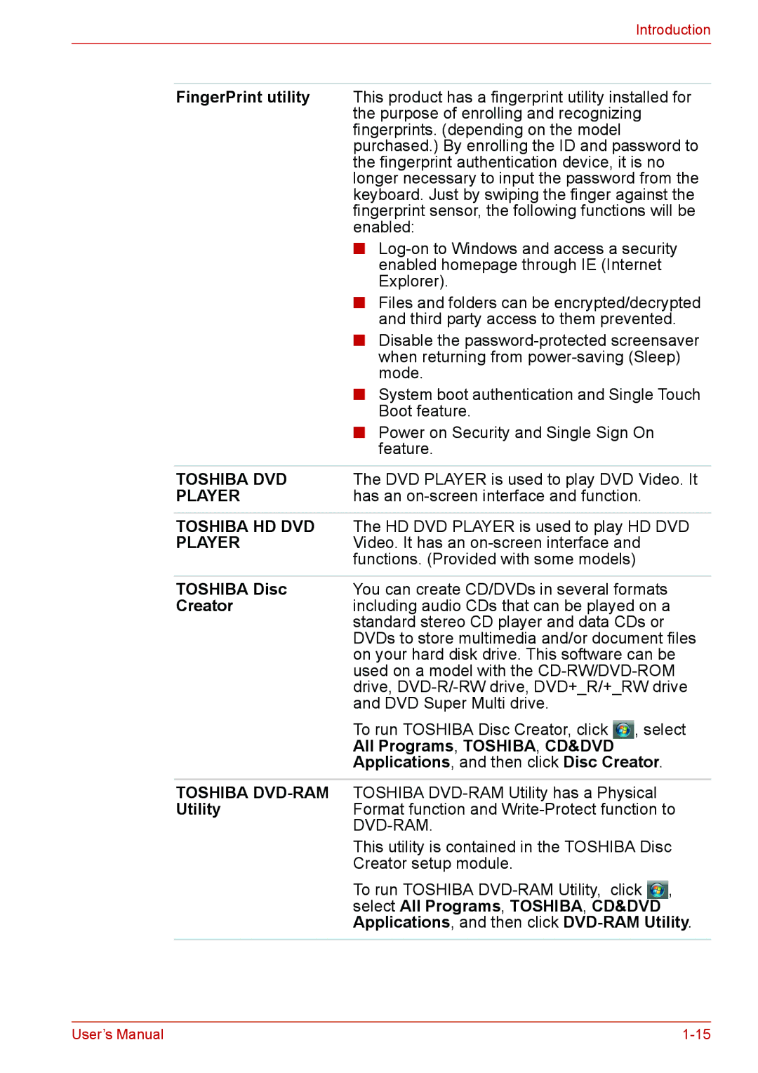 Toshiba L310 user manual FingerPrint utility, Toshiba Disc, Creator, All Programs, TOSHIBA, CD&DVD 