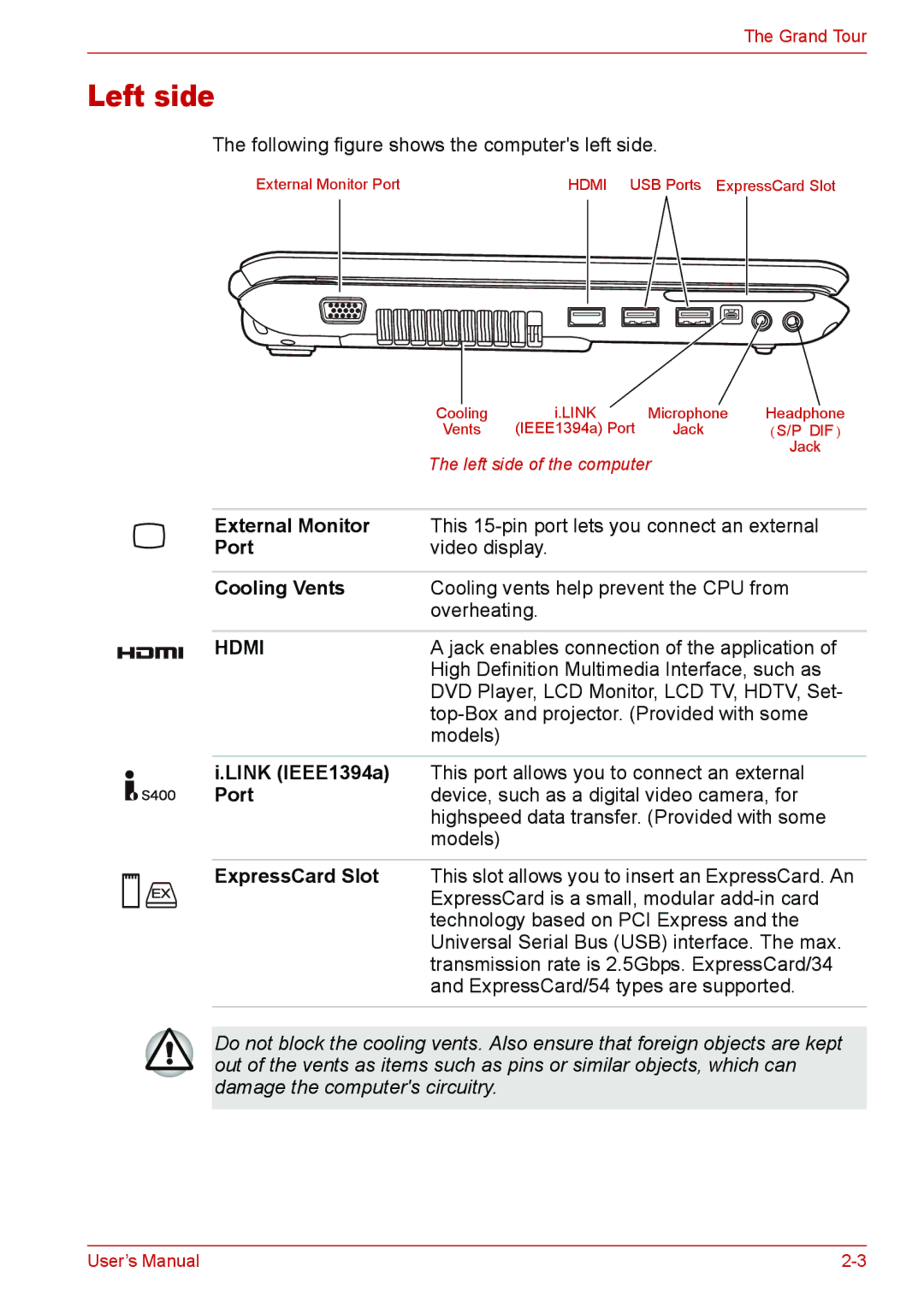 Toshiba L310 user manual Left side, Following figure shows the computers left side 