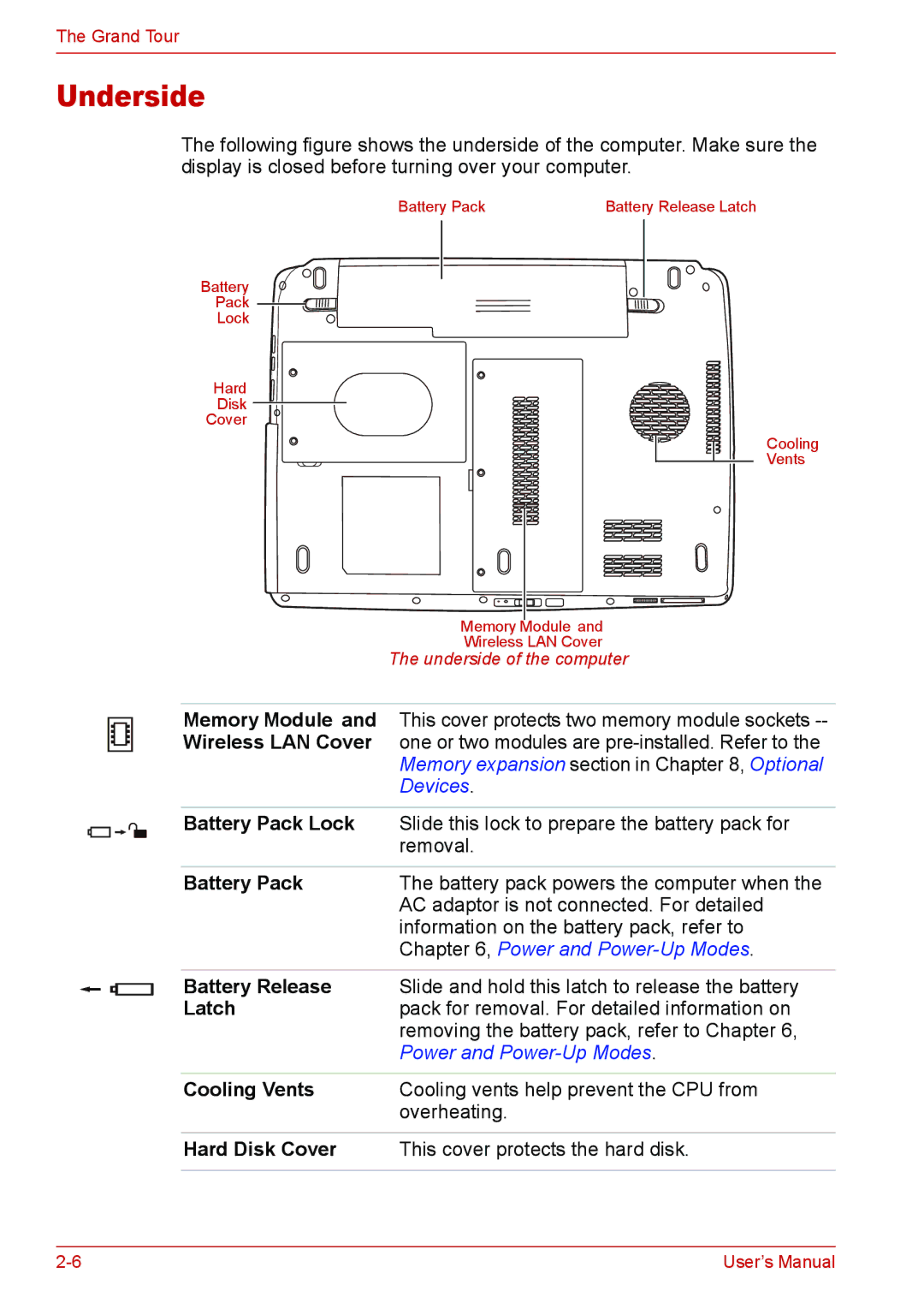 Toshiba L310 user manual Underside 