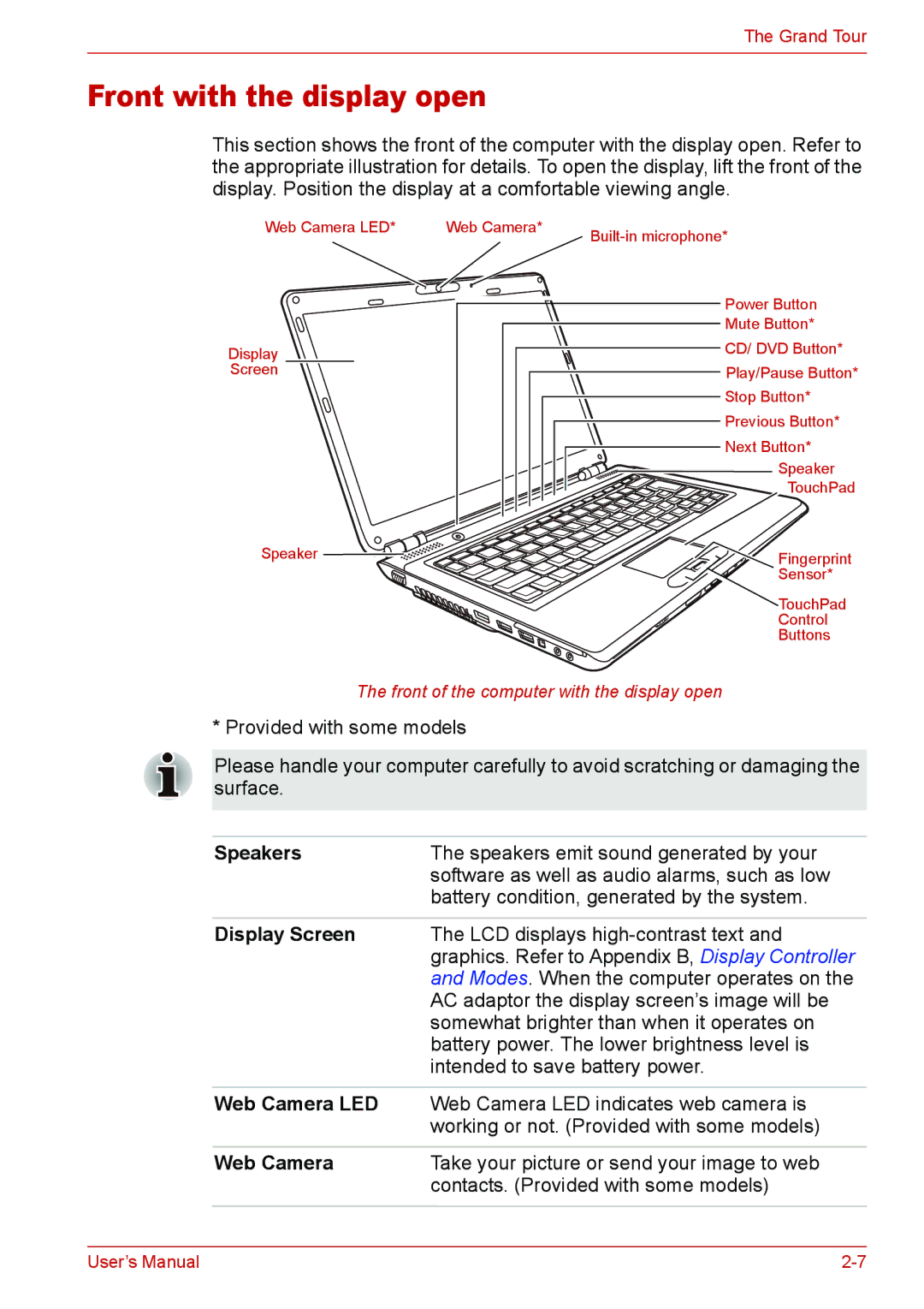 Toshiba L310 user manual Front with the display open, Speakers, Display Screen, Web Camera LED 