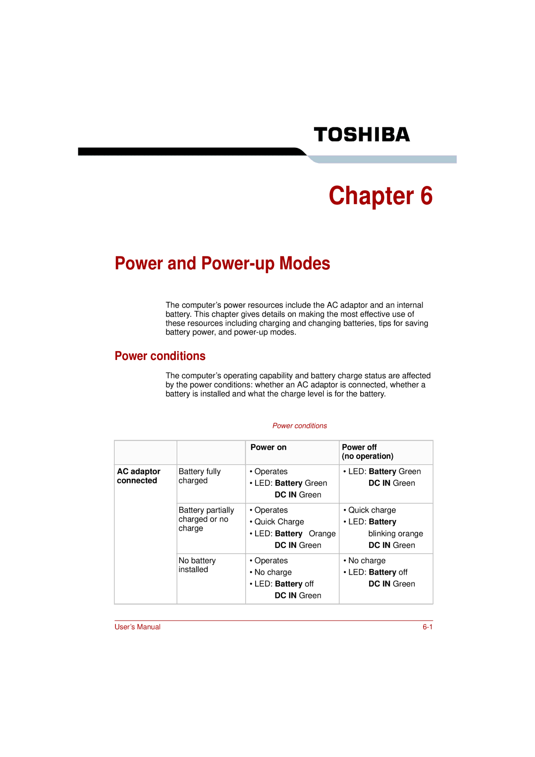 Toshiba L350 user manual Power and Power-up Modes, Power conditions, Power on Power off No operation AC adaptor, Connected 